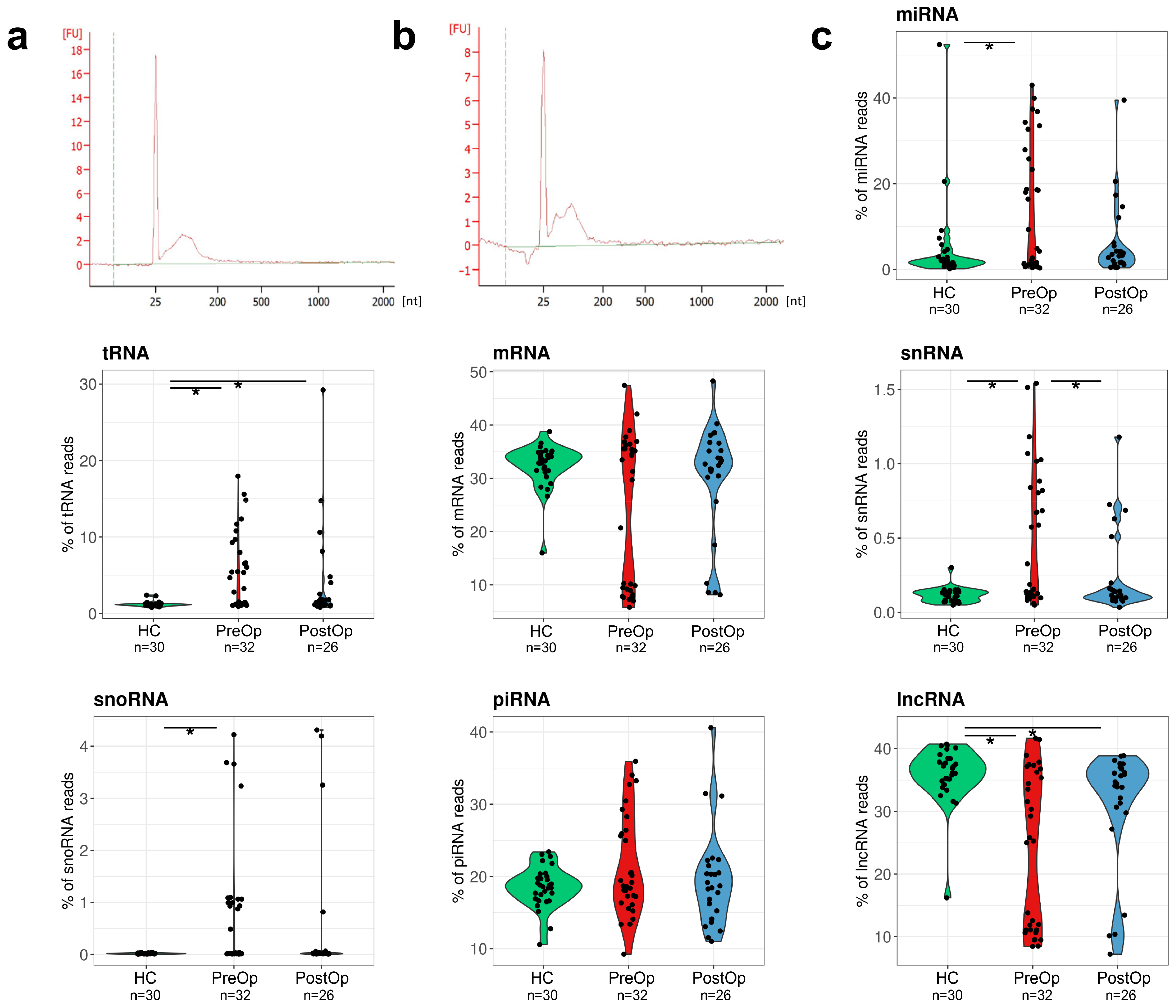 Cancers 15 04329 g002