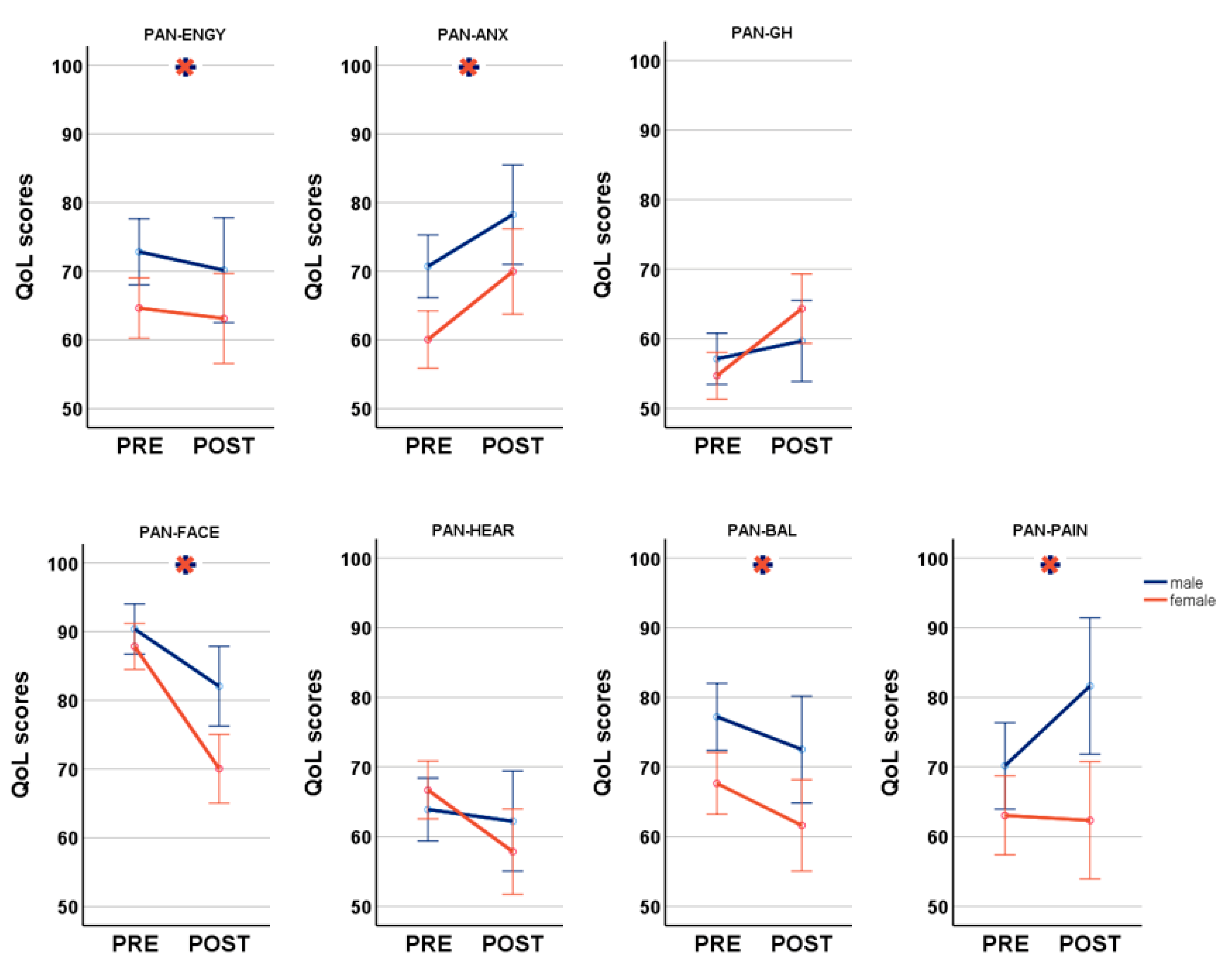 https://www.mdpi.com/cancers/cancers-15-04365/article_deploy/html/images/cancers-15-04365-g001.png