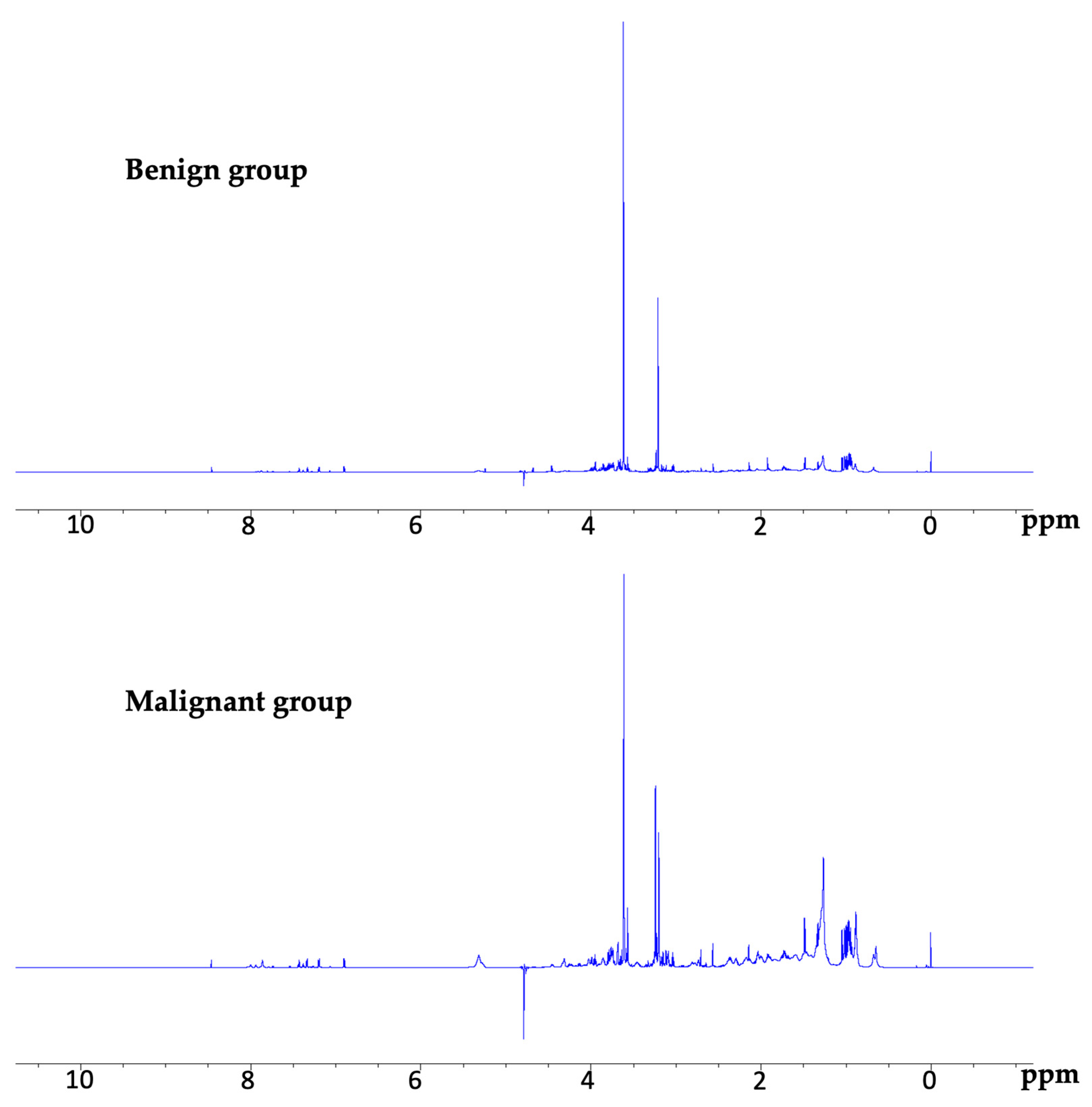 Cancers 15 04370 g001