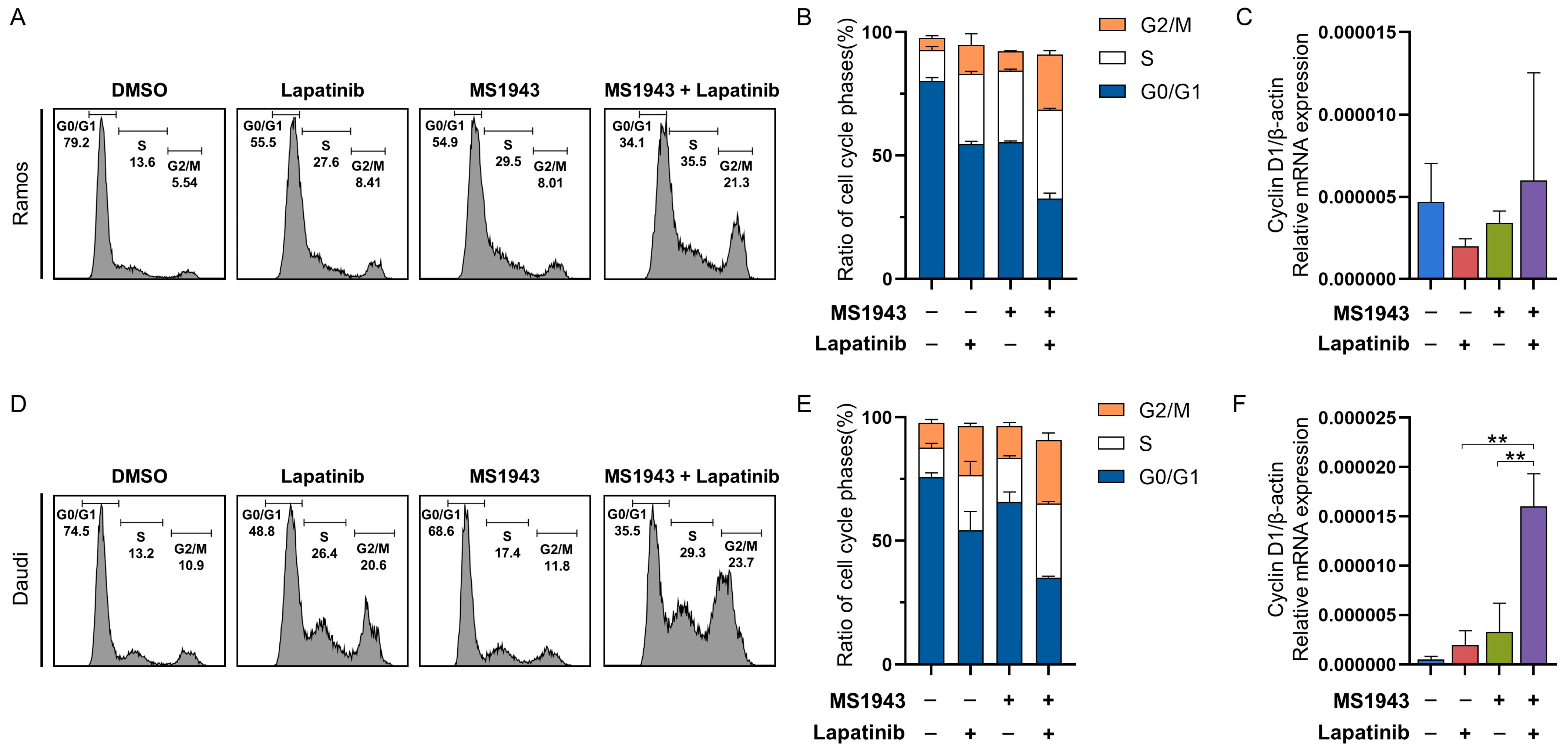 Cancers 15 04472 g004 Cancers 15 04472 g004