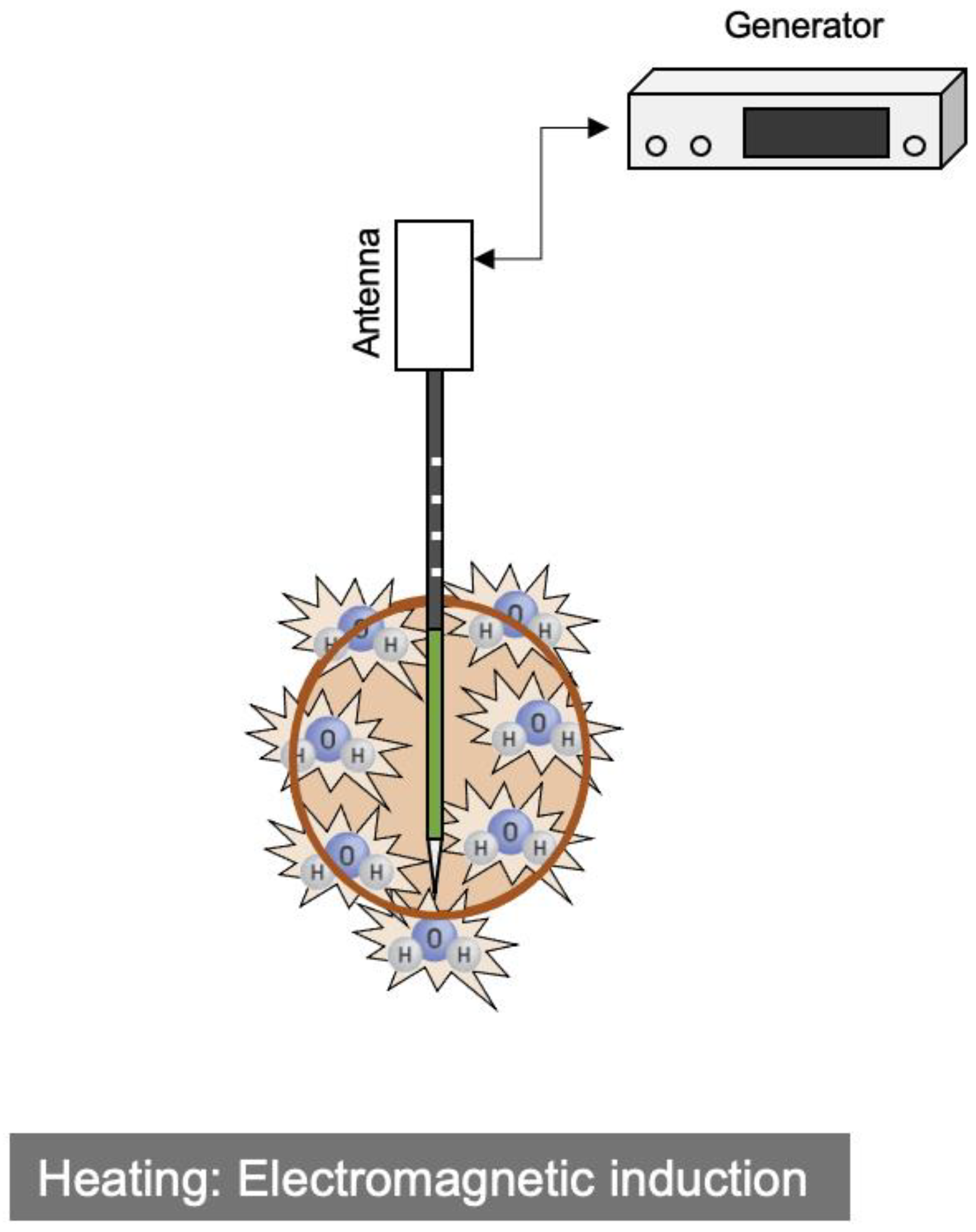 Cancers 15 04763 g002 Cancers 15 04763 g002