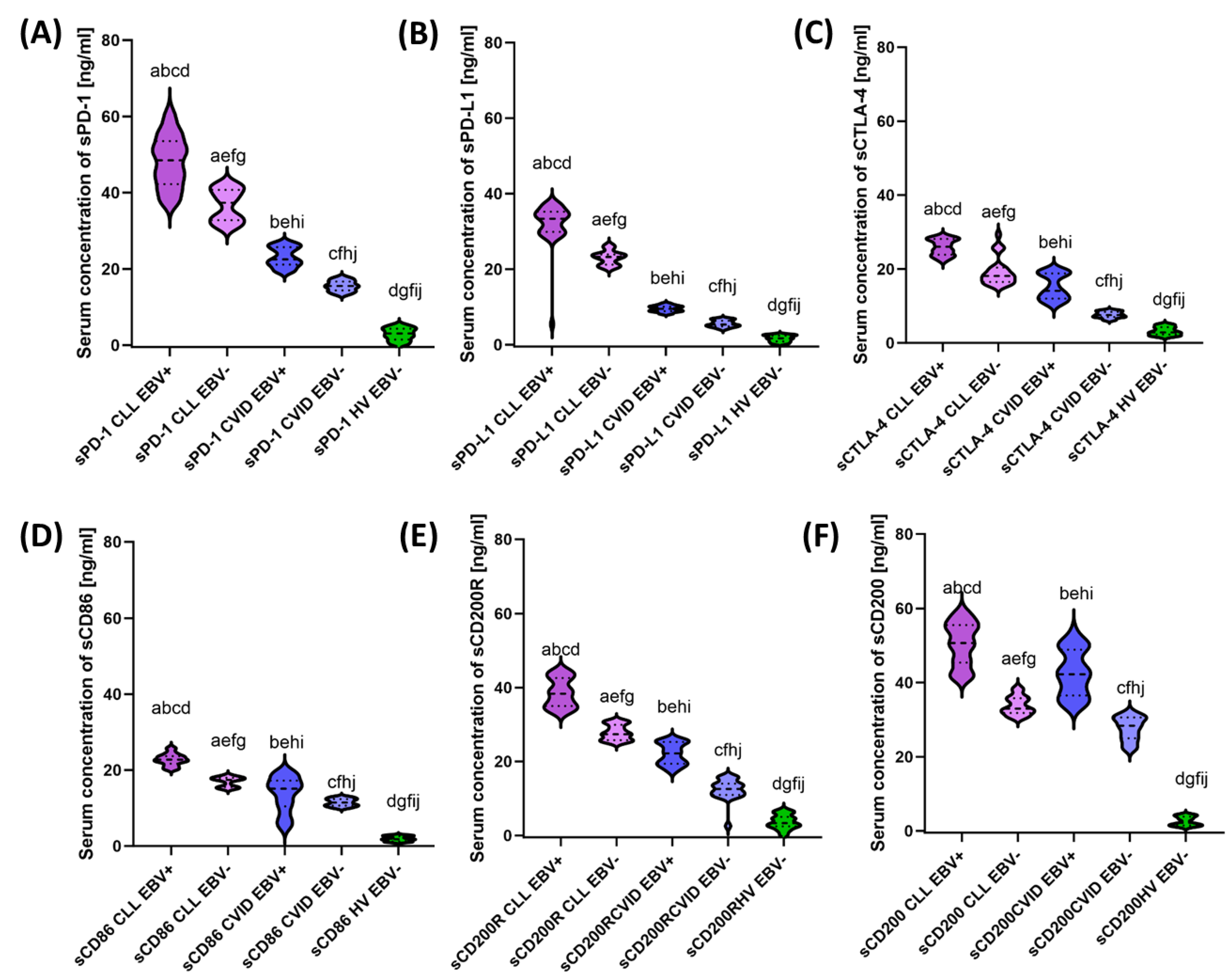 Cancers 15 04786 g008 Cancers 15 04786 g008