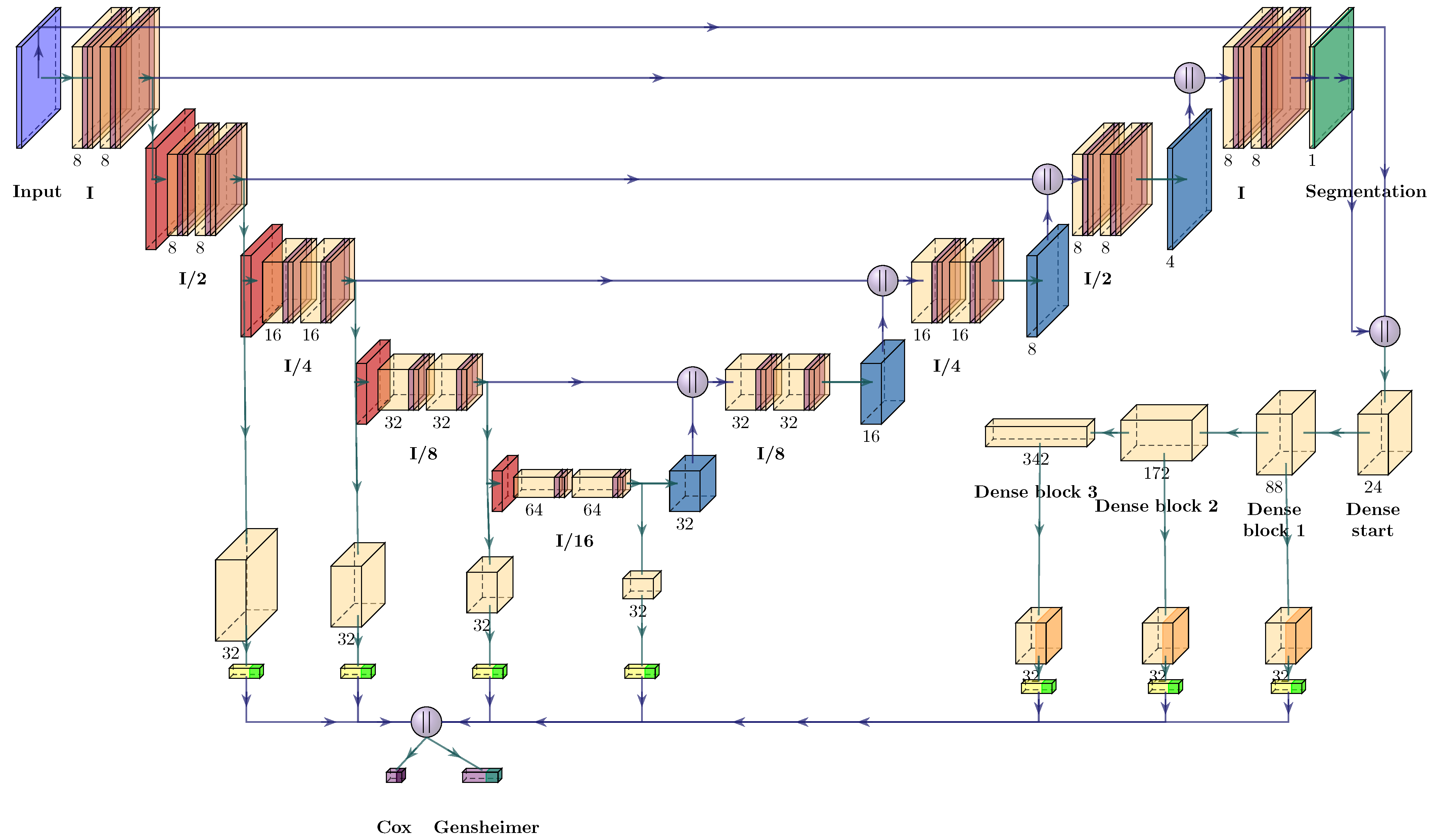 Cancers 15 04897 g001