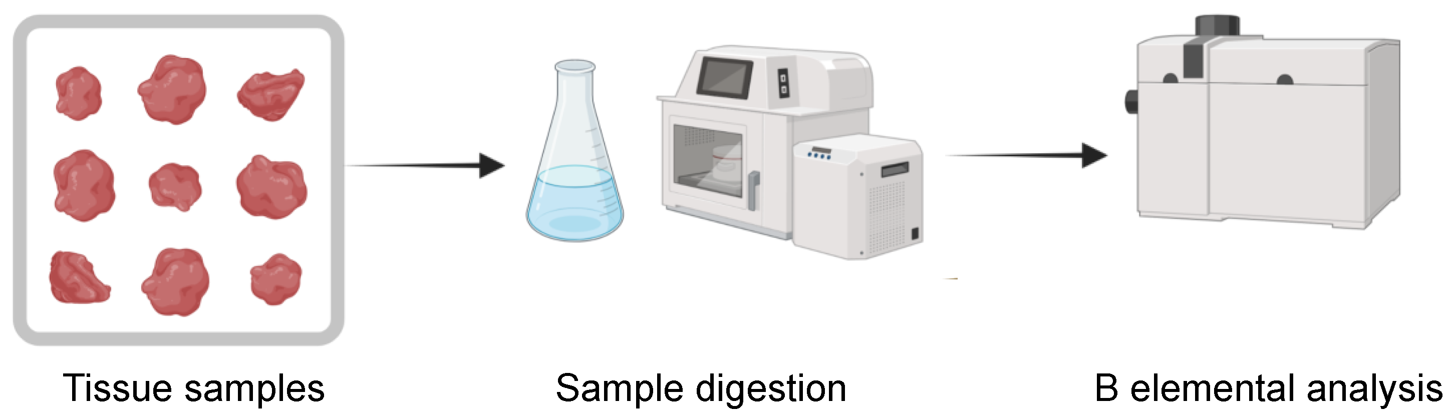 Cancers 15 04944 g015