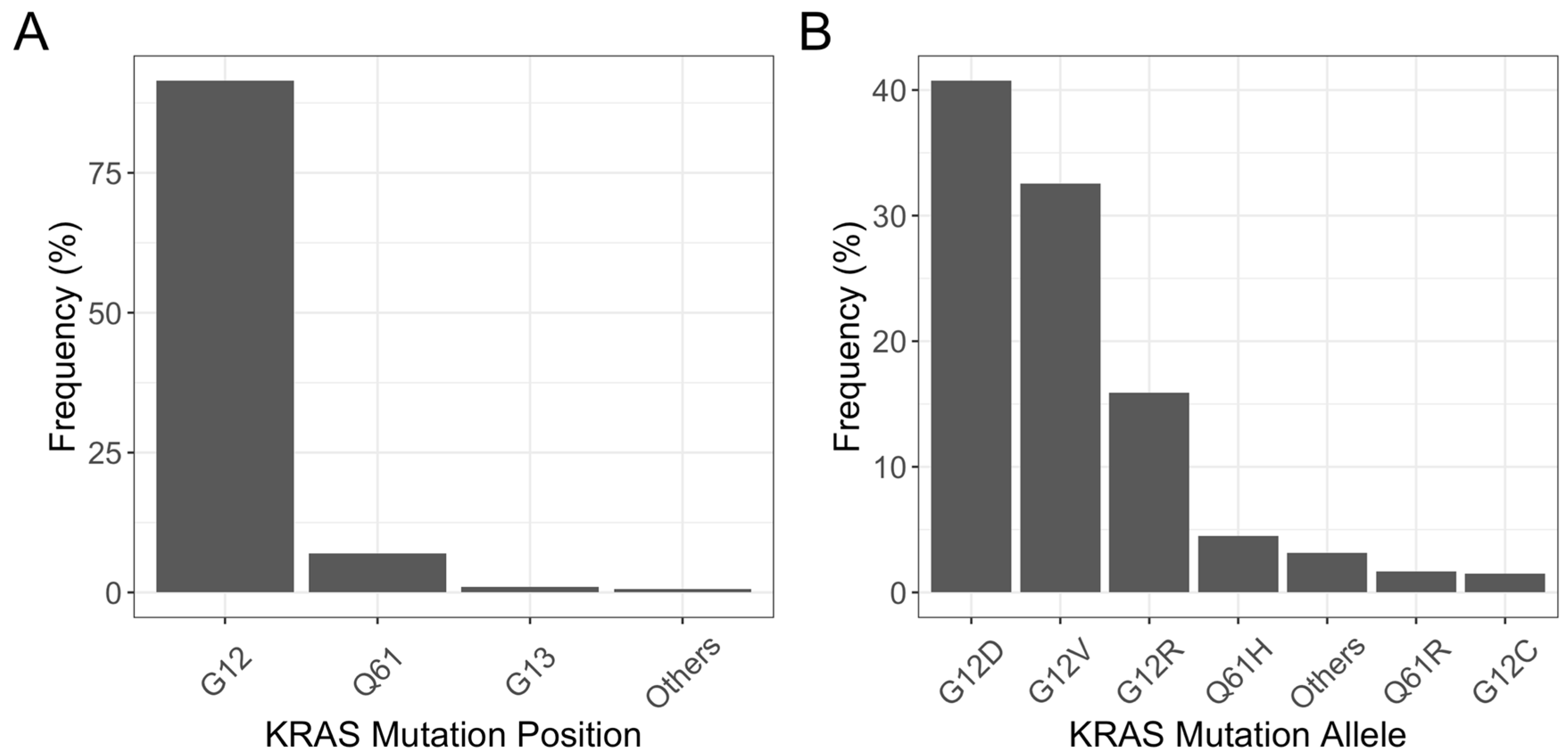 Cancers 15 05015 g004 Cancers 15 05015 g004