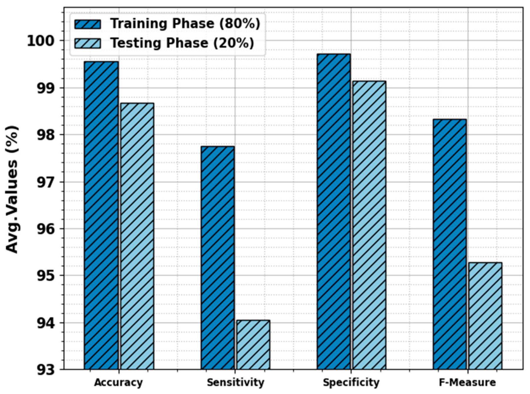 Cancers 15 05016 g004