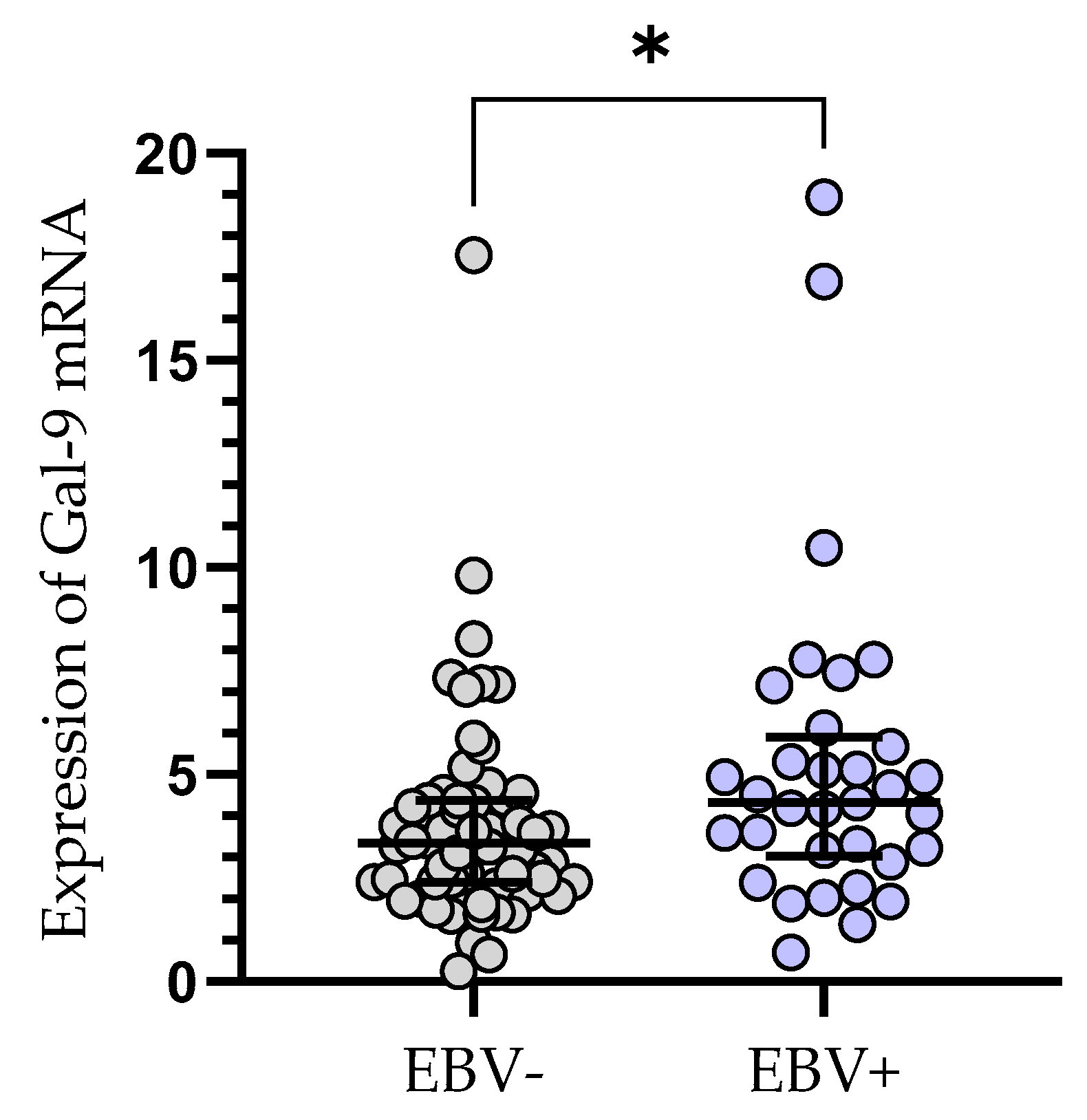 Cancers 15 05370 g004 Cancers 15 05370 g004