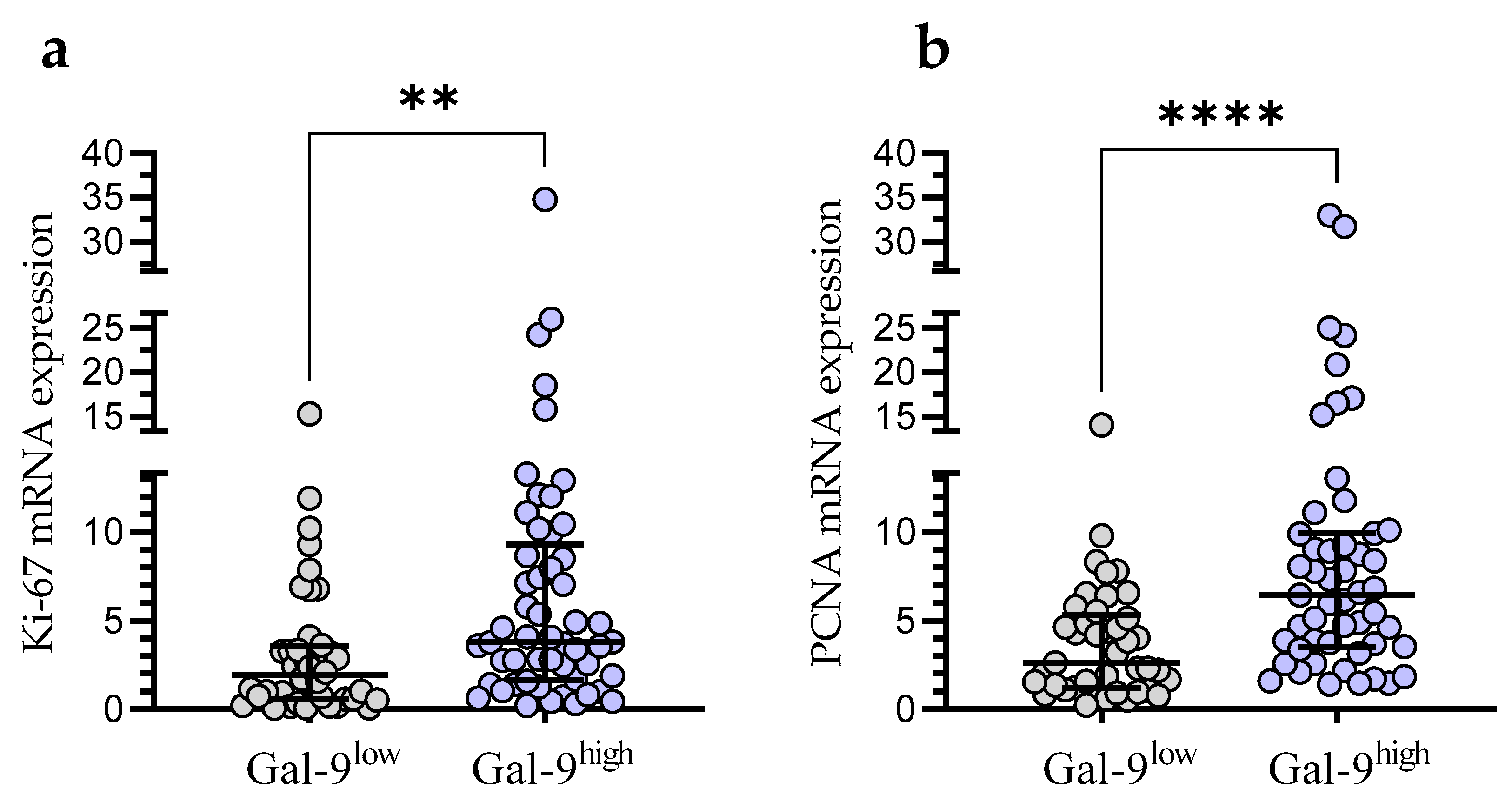 Cancers 15 05370 g008 Cancers 15 05370 g008