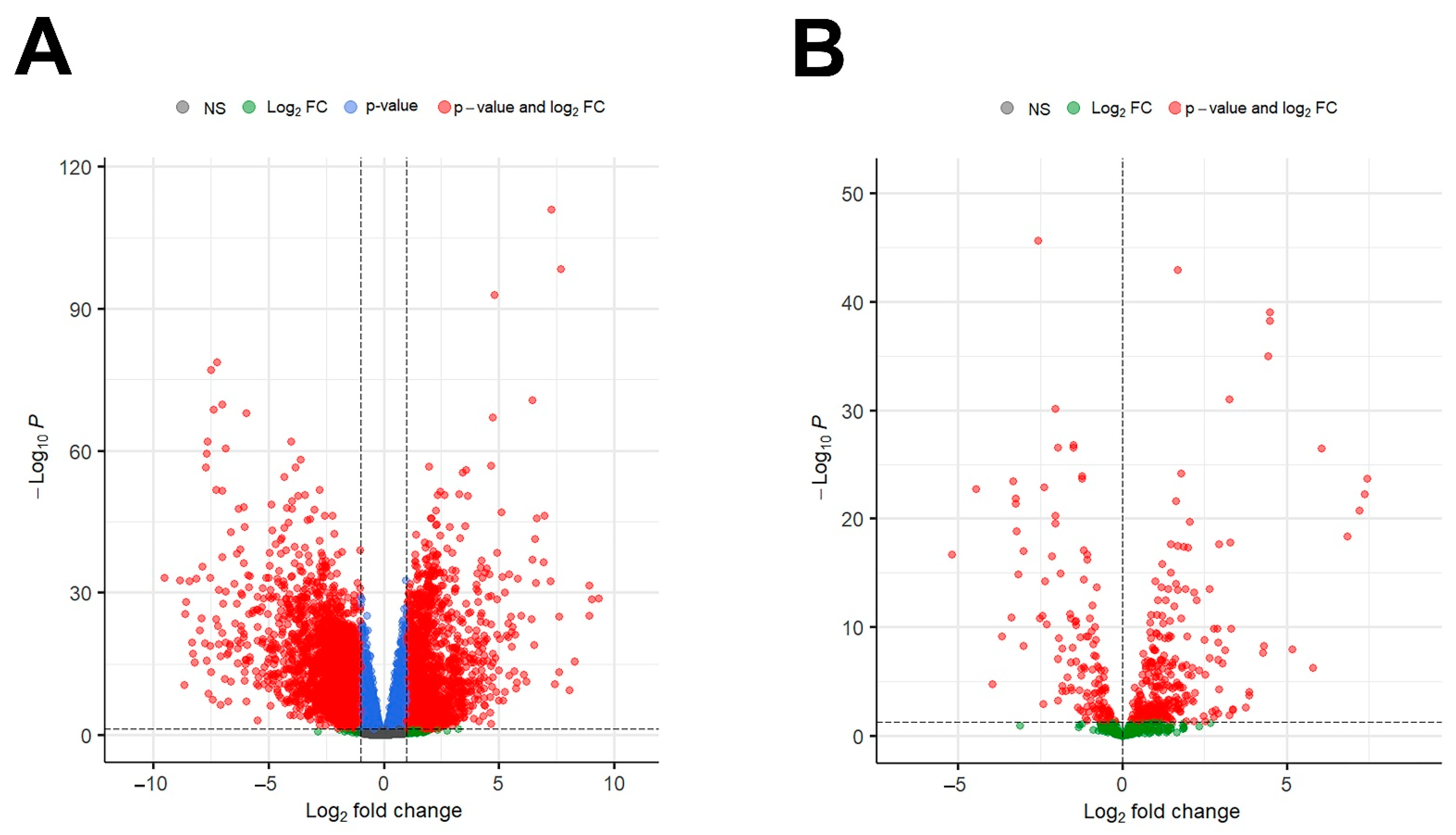 Cancers 15 05374 g002 Cancers 15 05374 g002