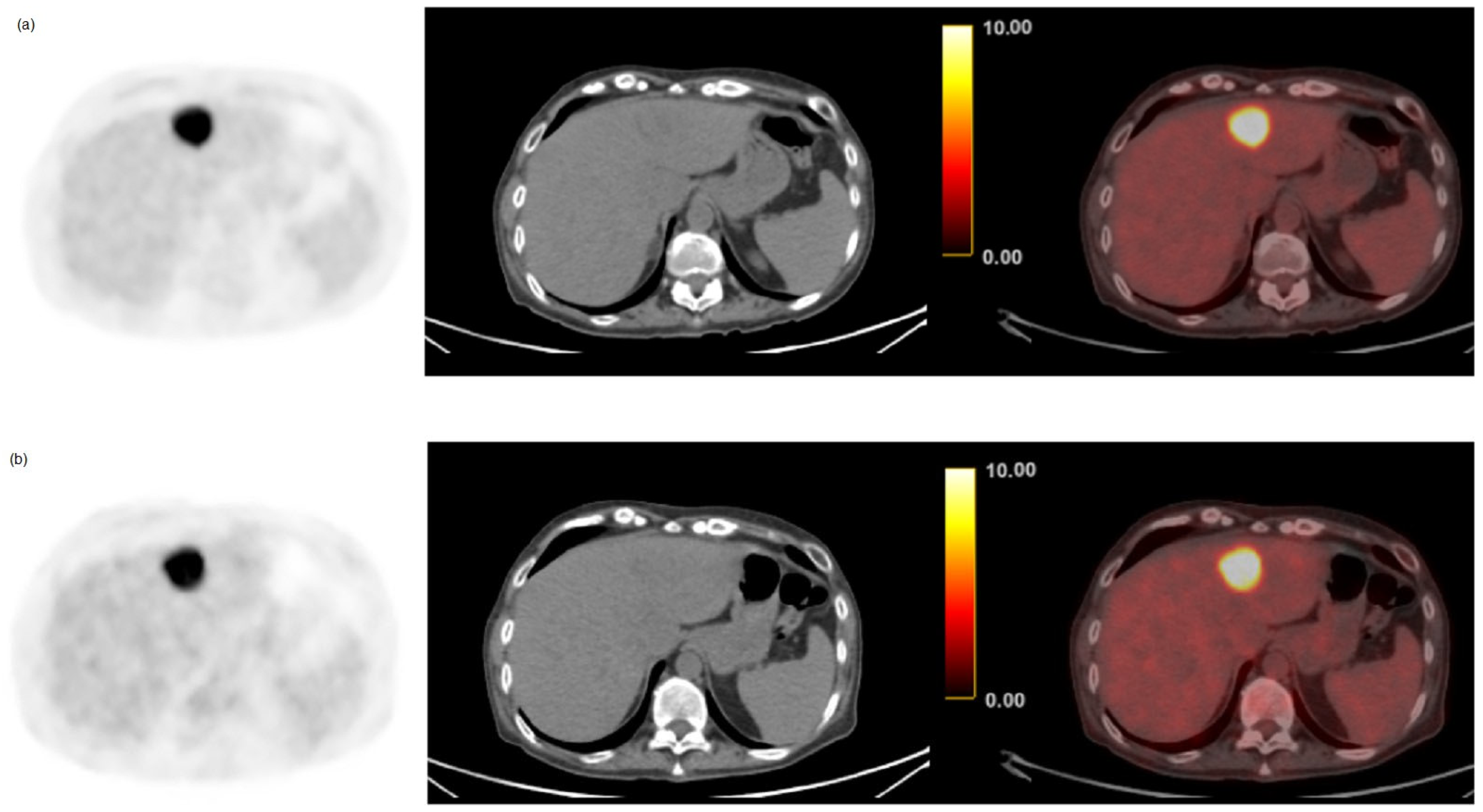 Cancers 15 05403 g002