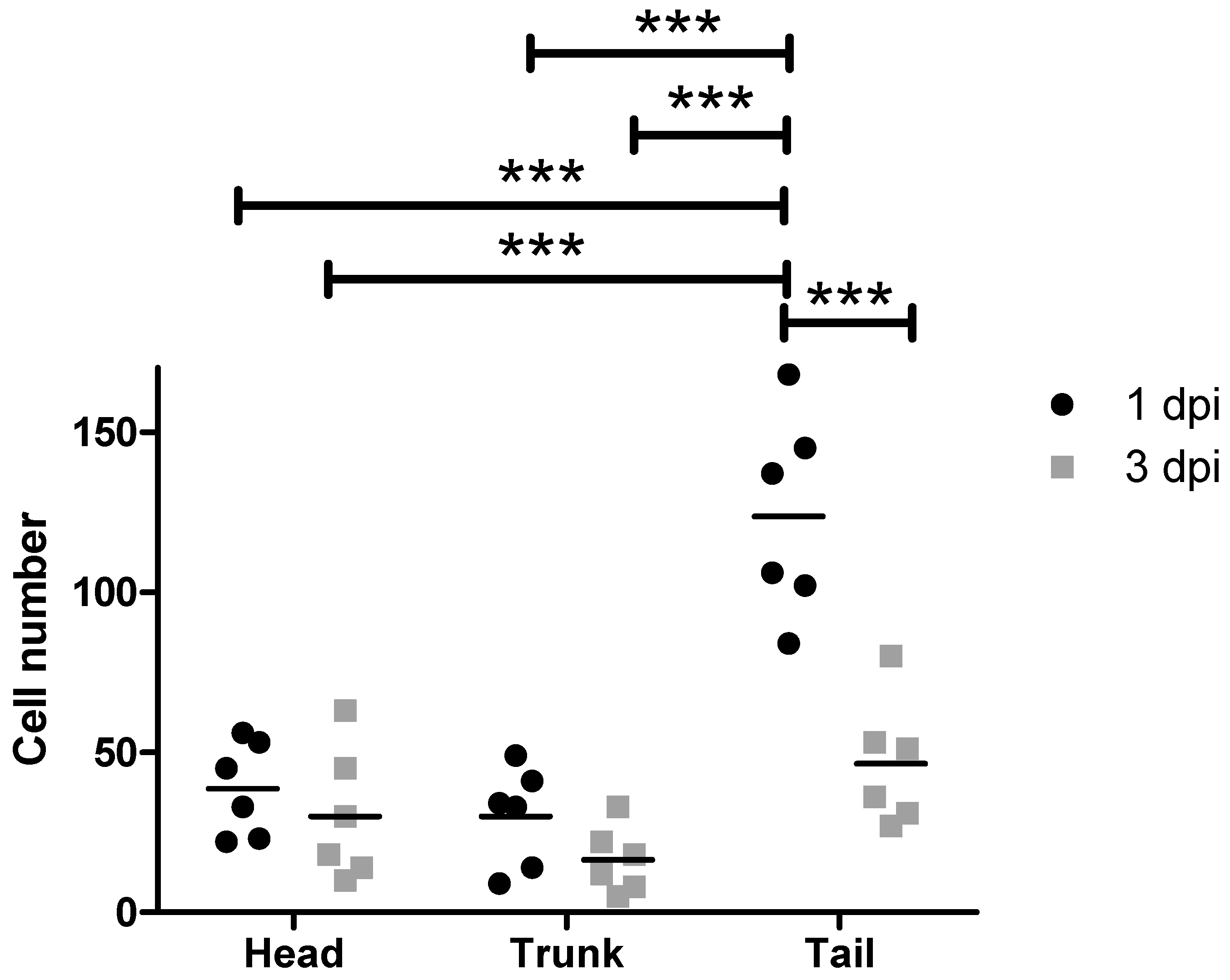 Cancers 15 05411 g004