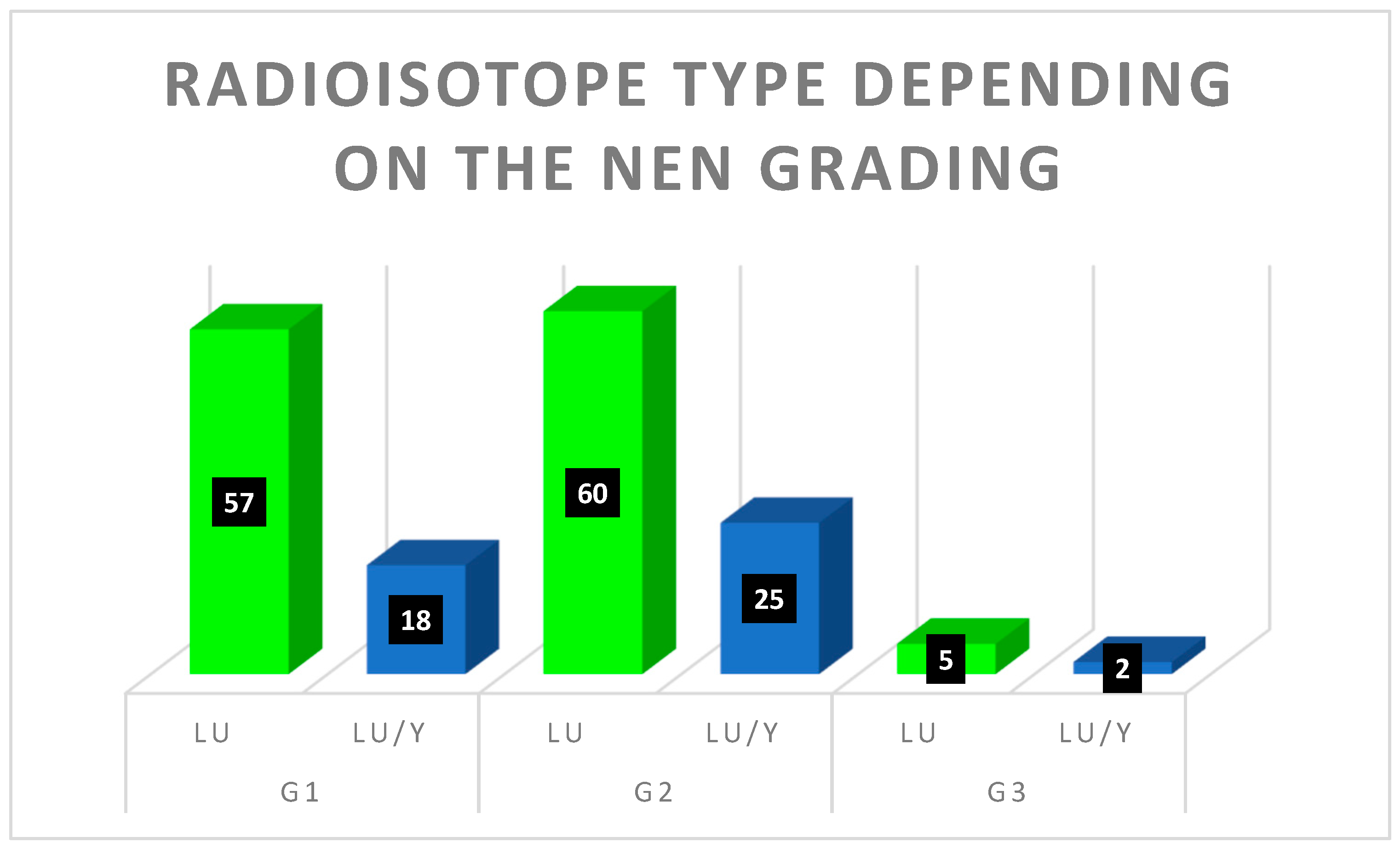 Cancers 15 05466 g004
