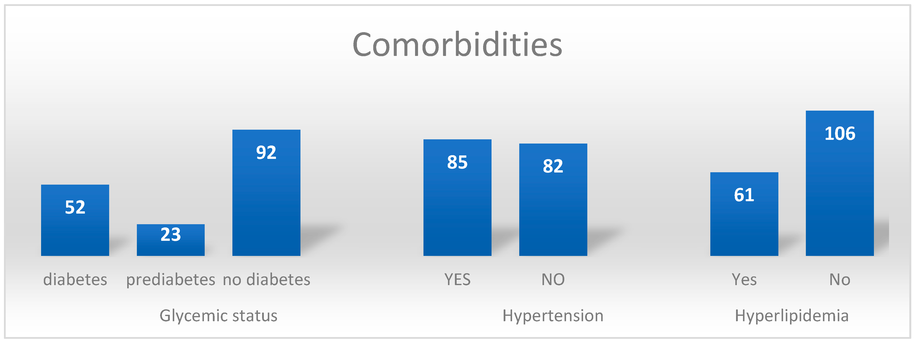 Cancers 15 05466 g007
