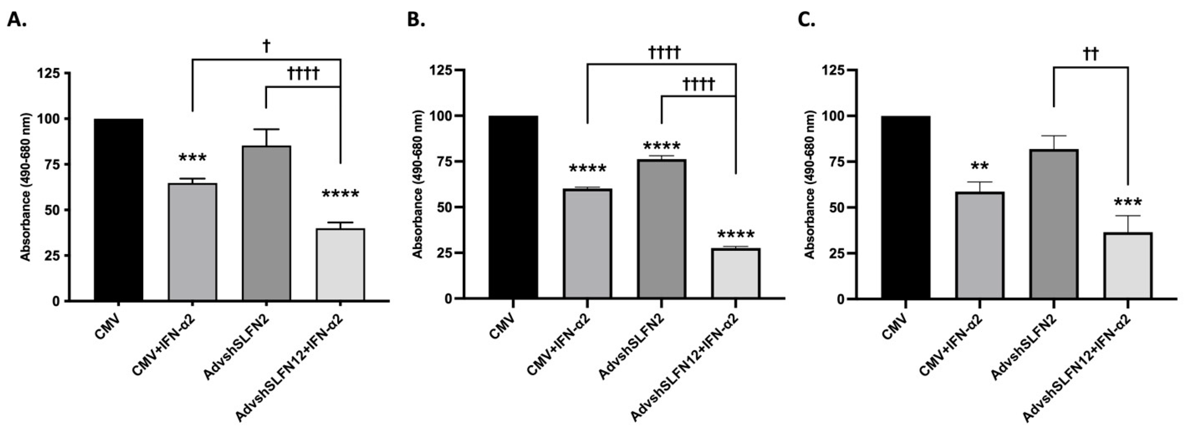 Cancers 15 05658 g002 Cancers 15 05658 g002