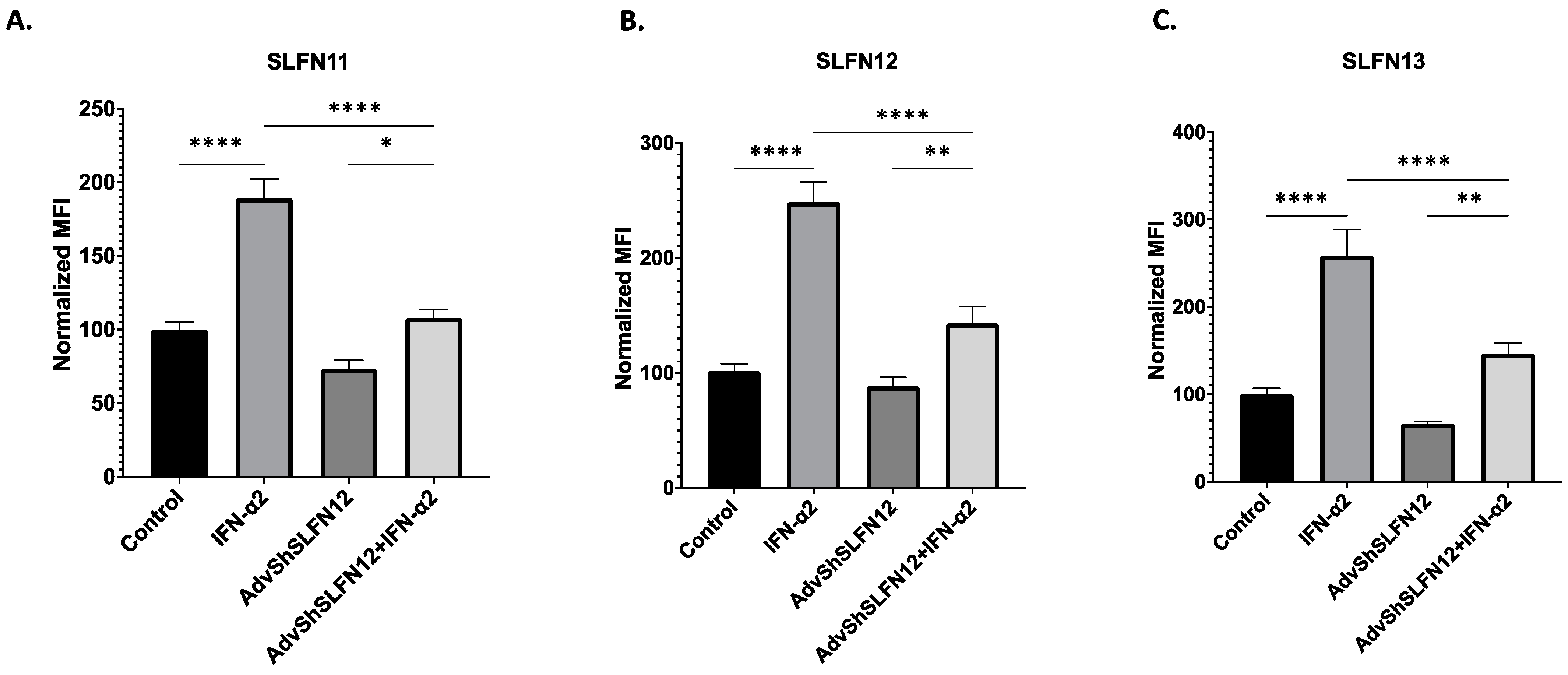 Cancers 15 05658 g004 Cancers 15 05658 g004