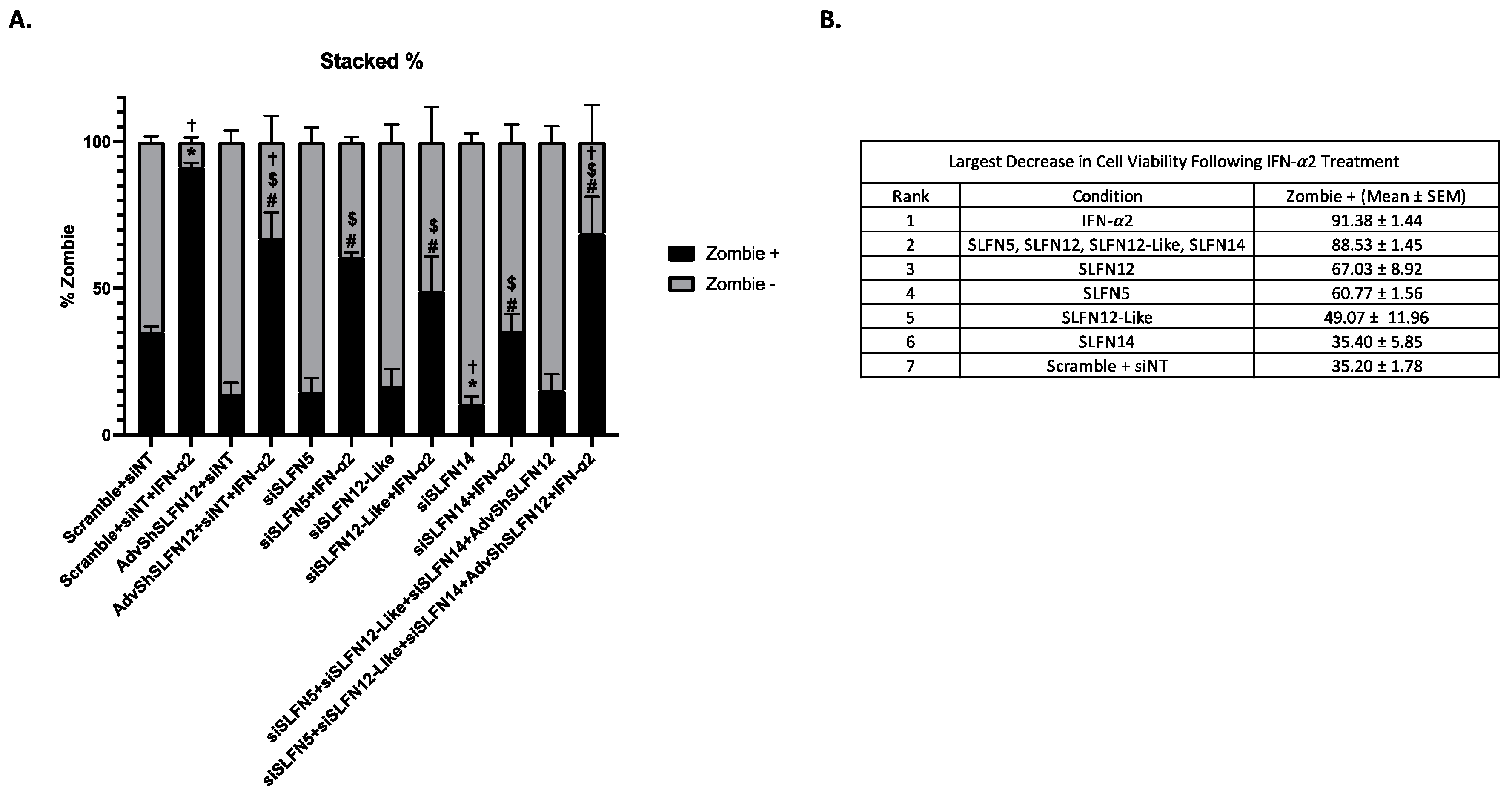 Cancers 15 05658 g006 Cancers 15 05658 g006