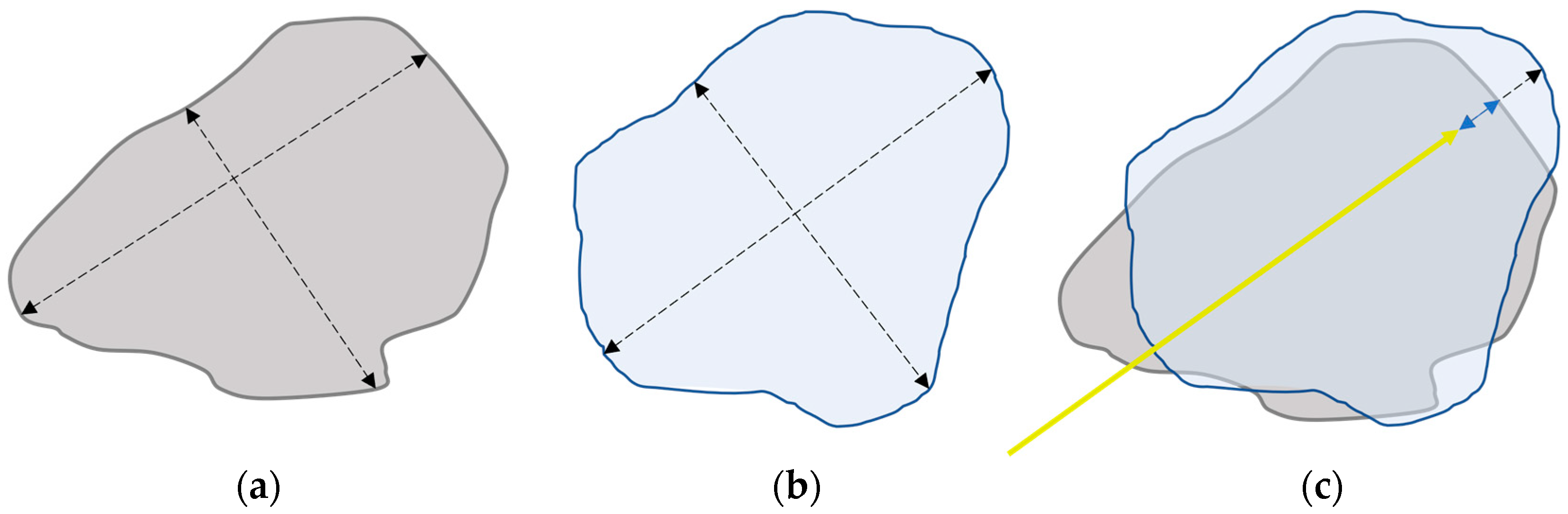 Cancers 15 05684 g0a1 Cancers 15 05684 g0a1