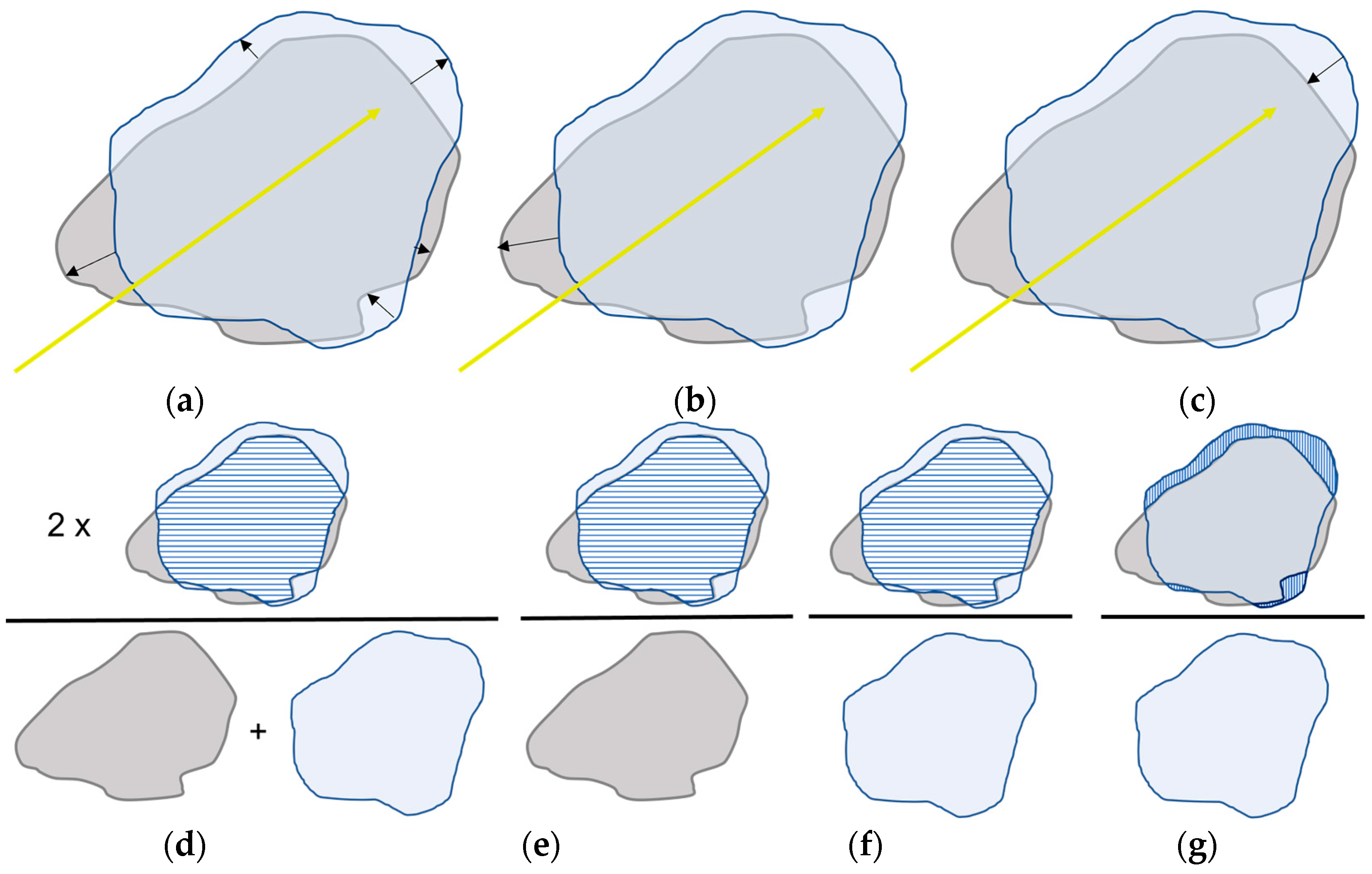 Cancers 15 05684 g0a2 Cancers 15 05684 g0a2