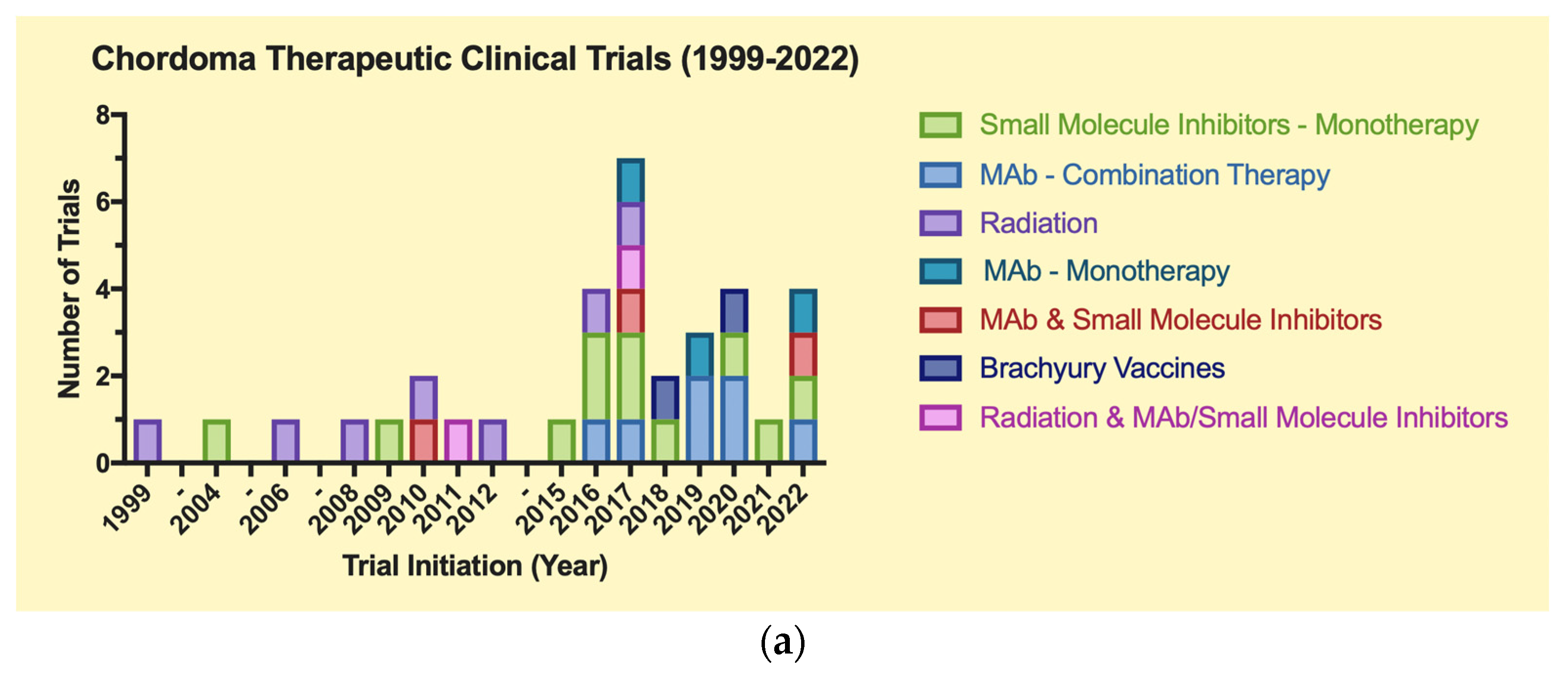 Cancers 15 05800 g004a