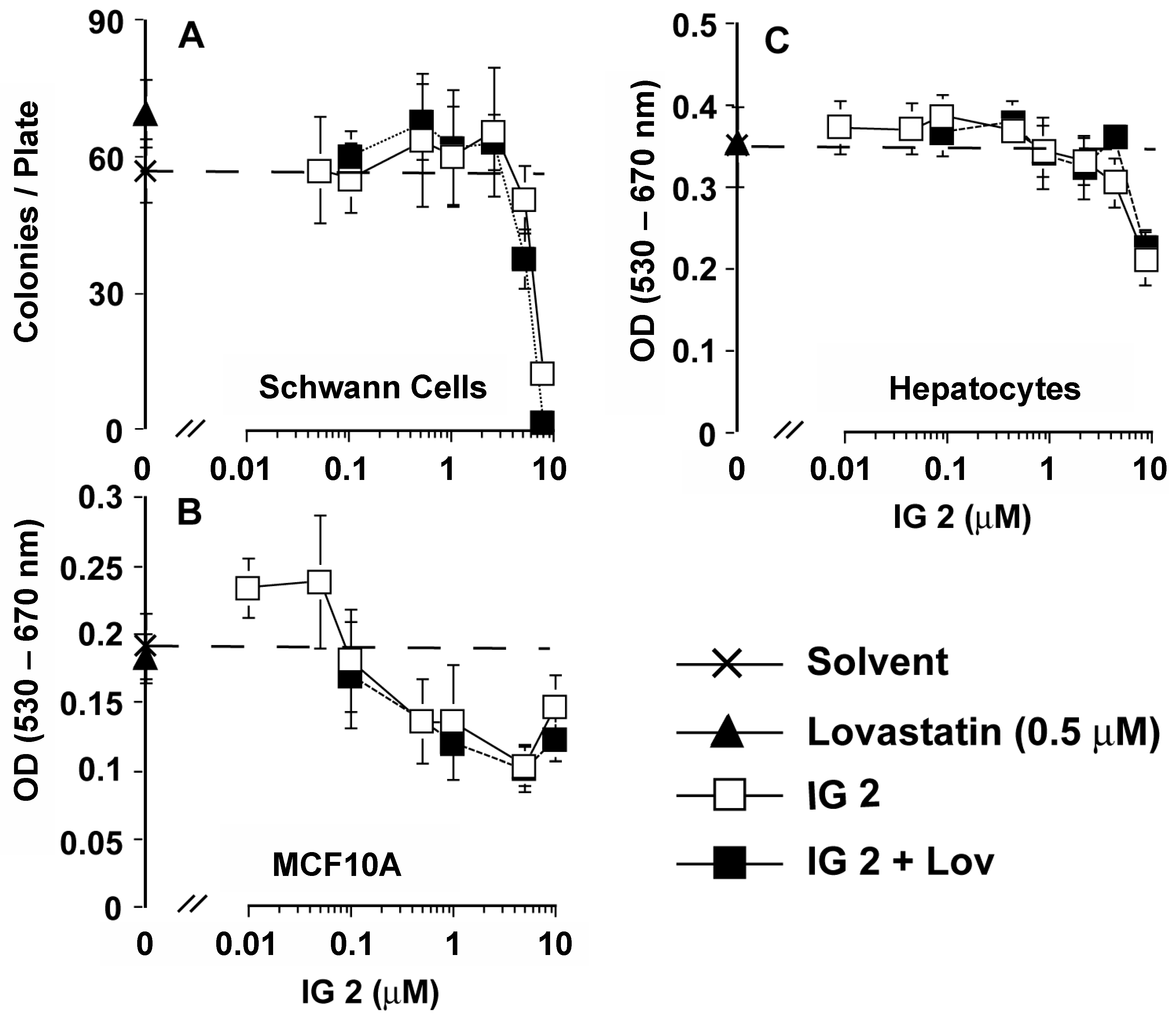 Cancers 16 00089 g006