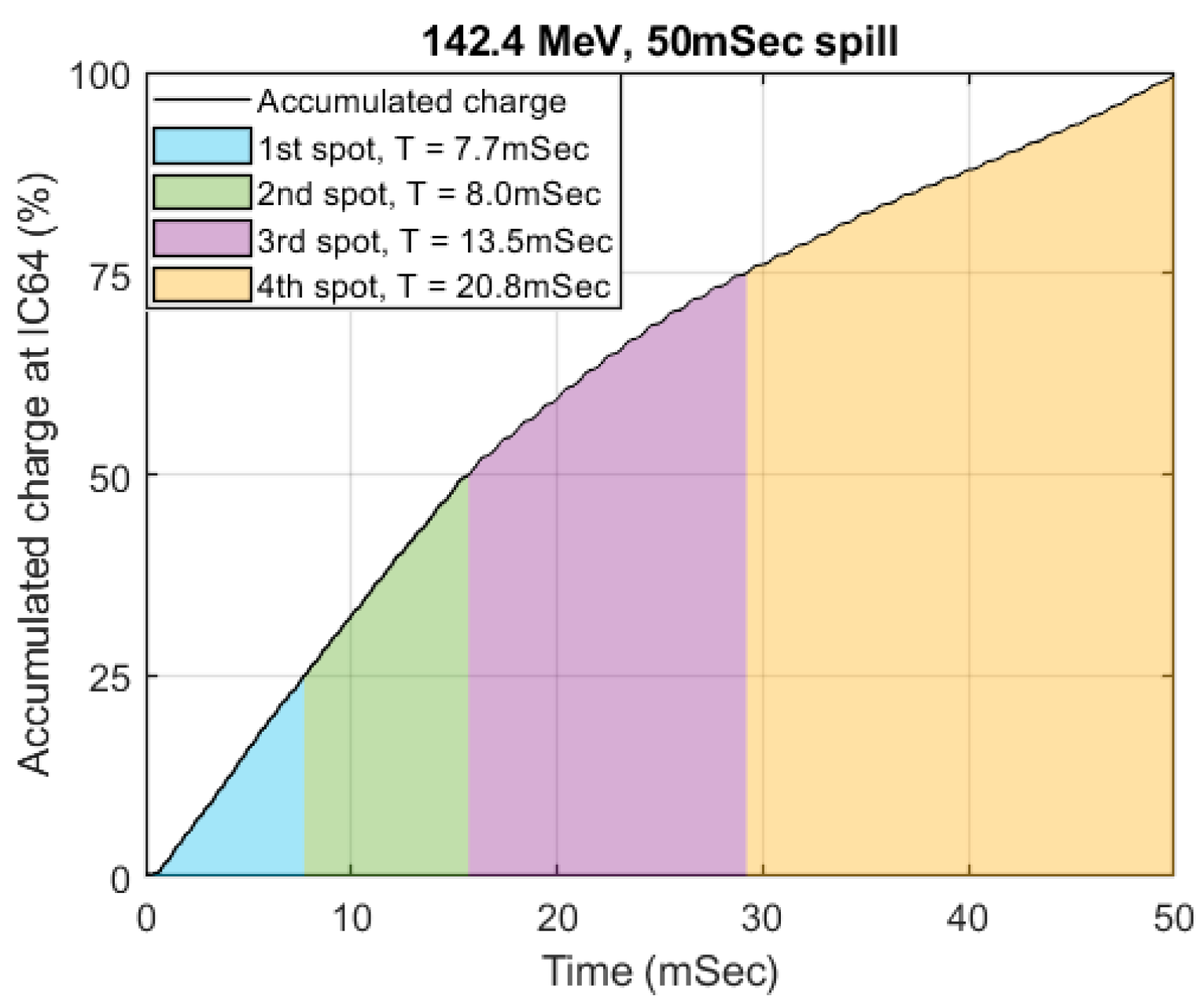 Cancers 16 00221 g005