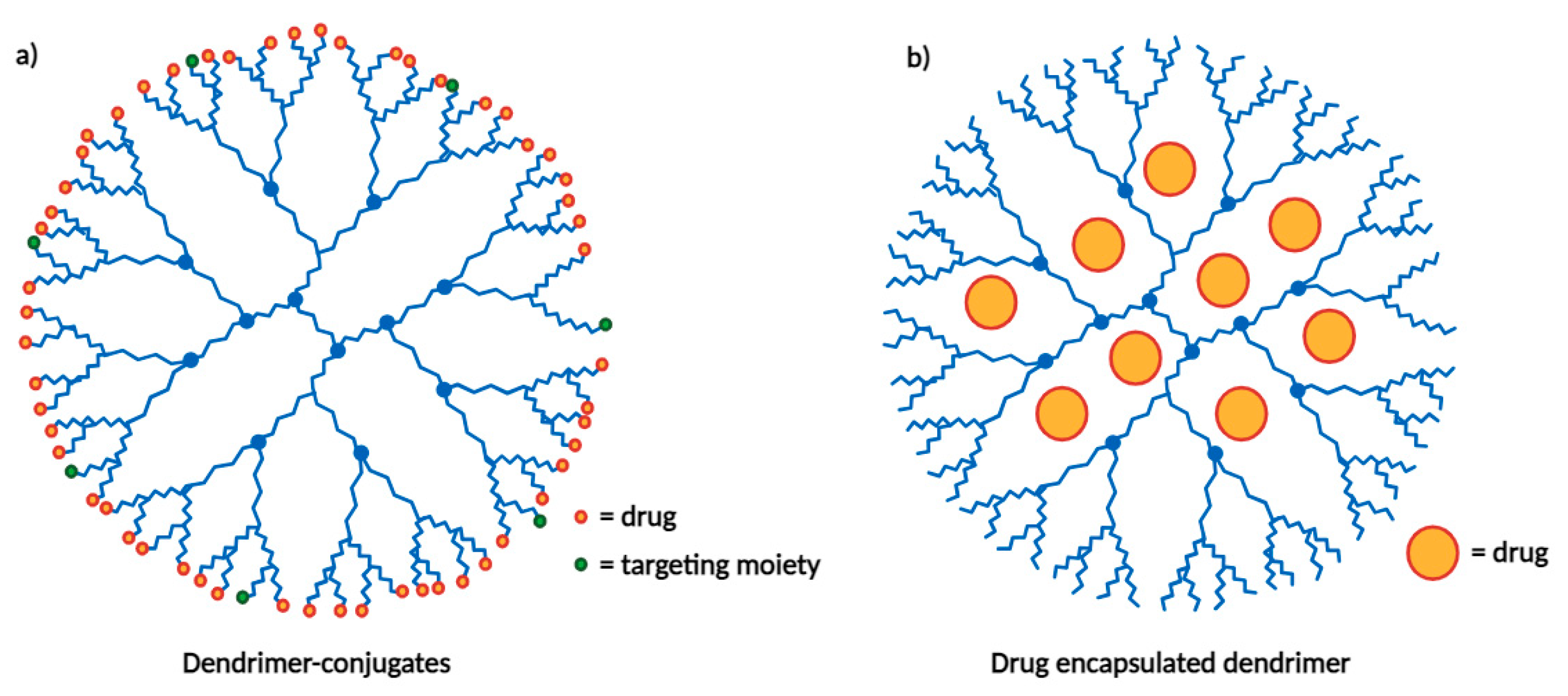 Cancers 16 00461 g004
