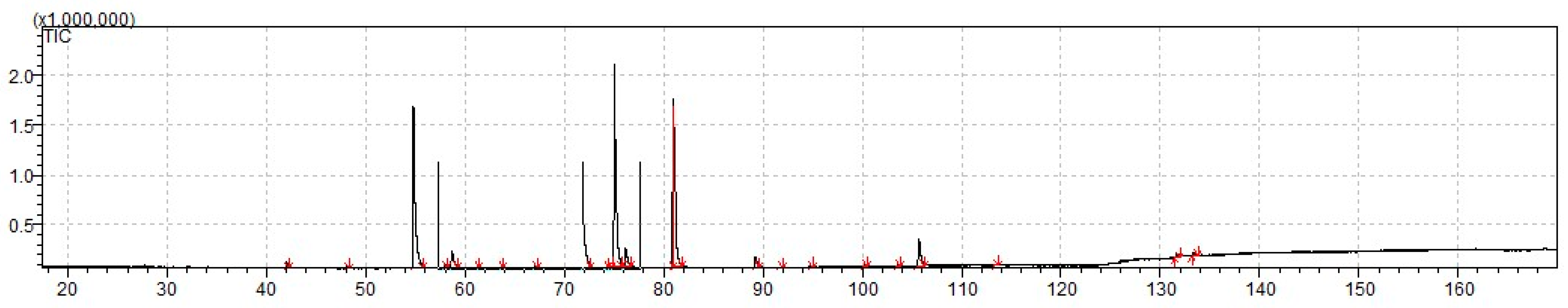 Cancers 16 00479 g001 Cancers 16 00479 g001