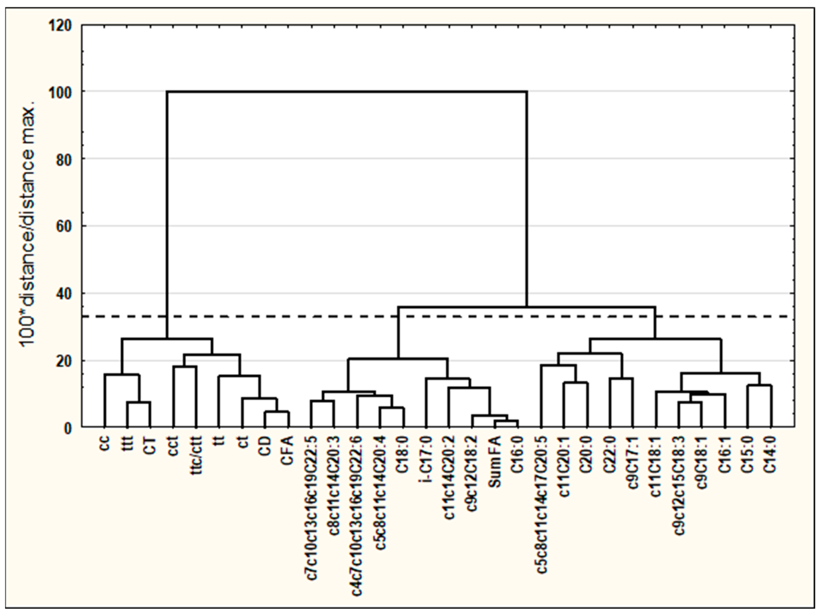 Cancers 16 00479 g002 Cancers 16 00479 g002