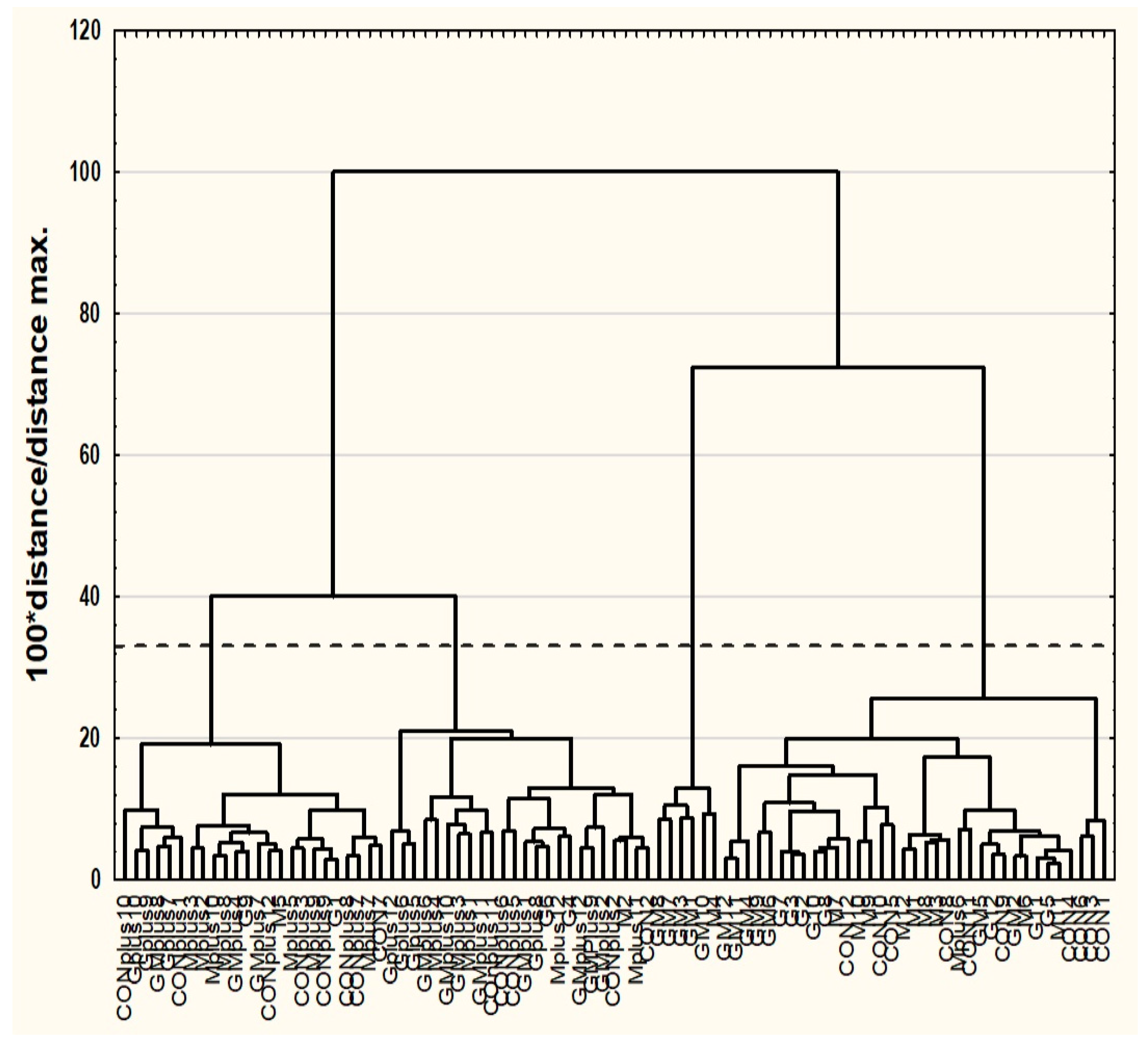 Cancers 16 00479 g003 Cancers 16 00479 g003