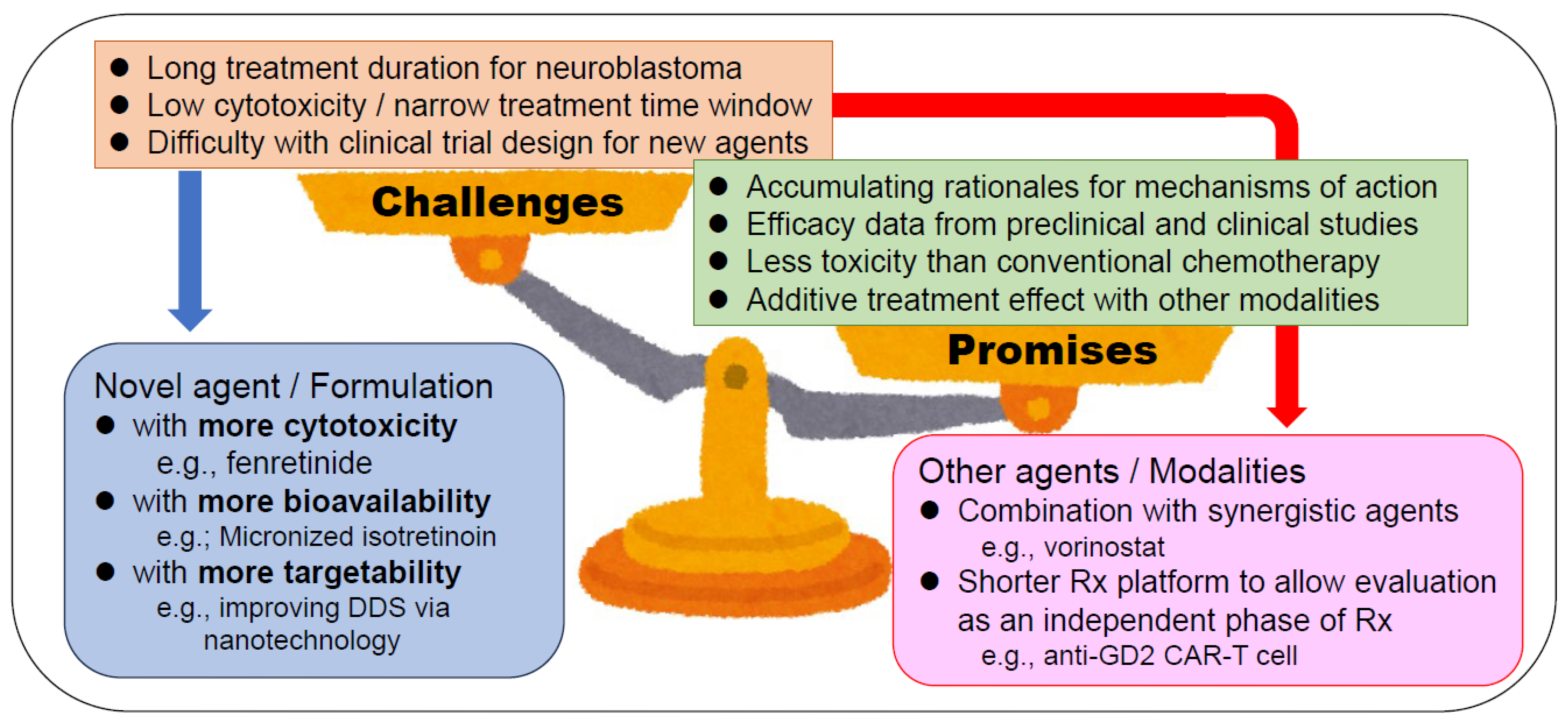 Cancers 16 00544 g003 Cancers 16 00544 g003