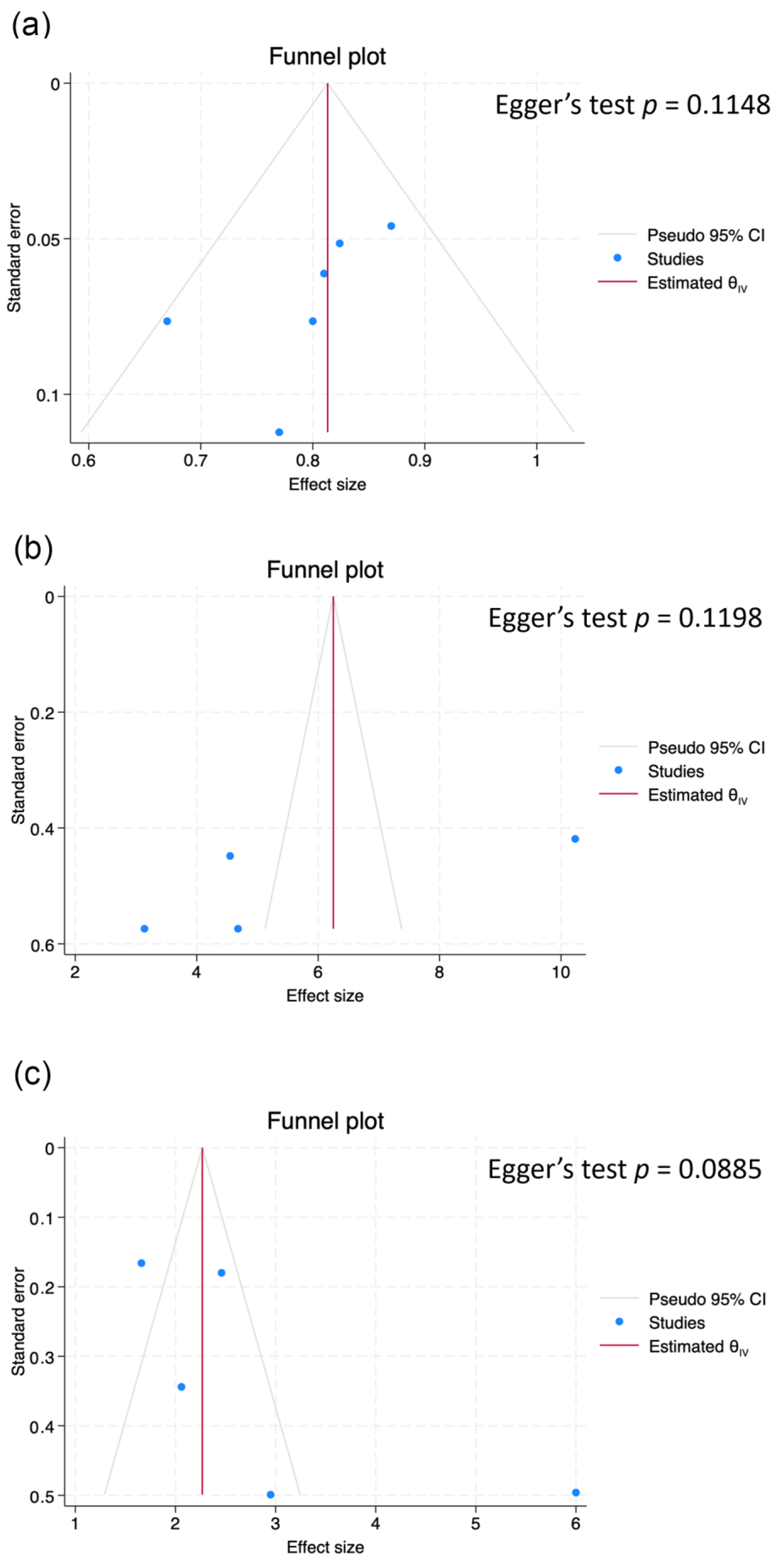 Cancers 16 00615 g004