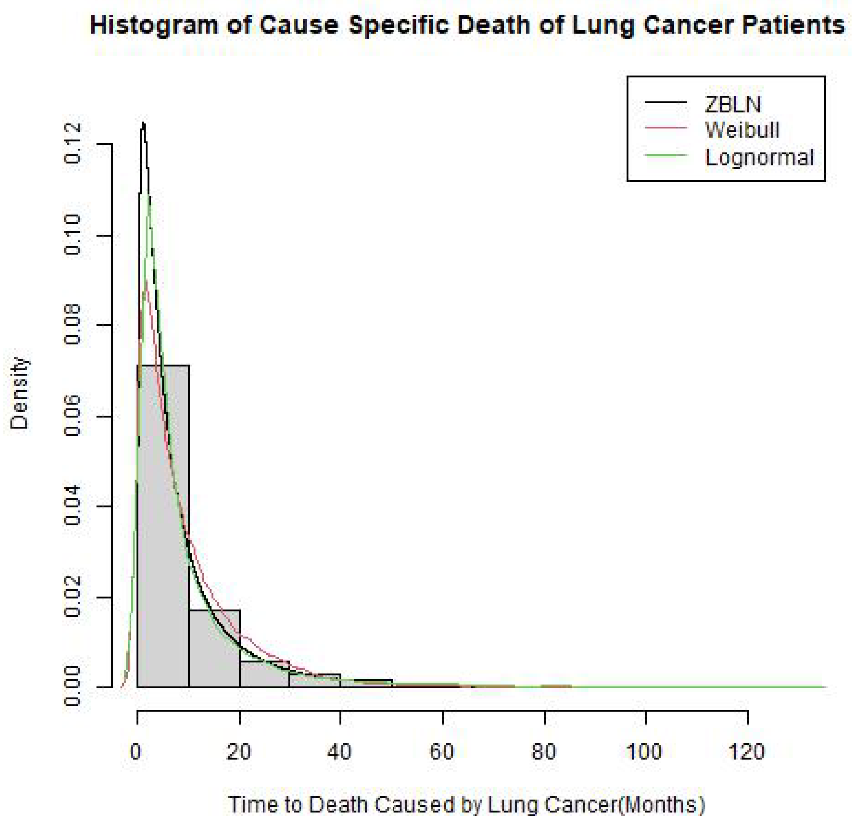 Cancers 16 00668 g001