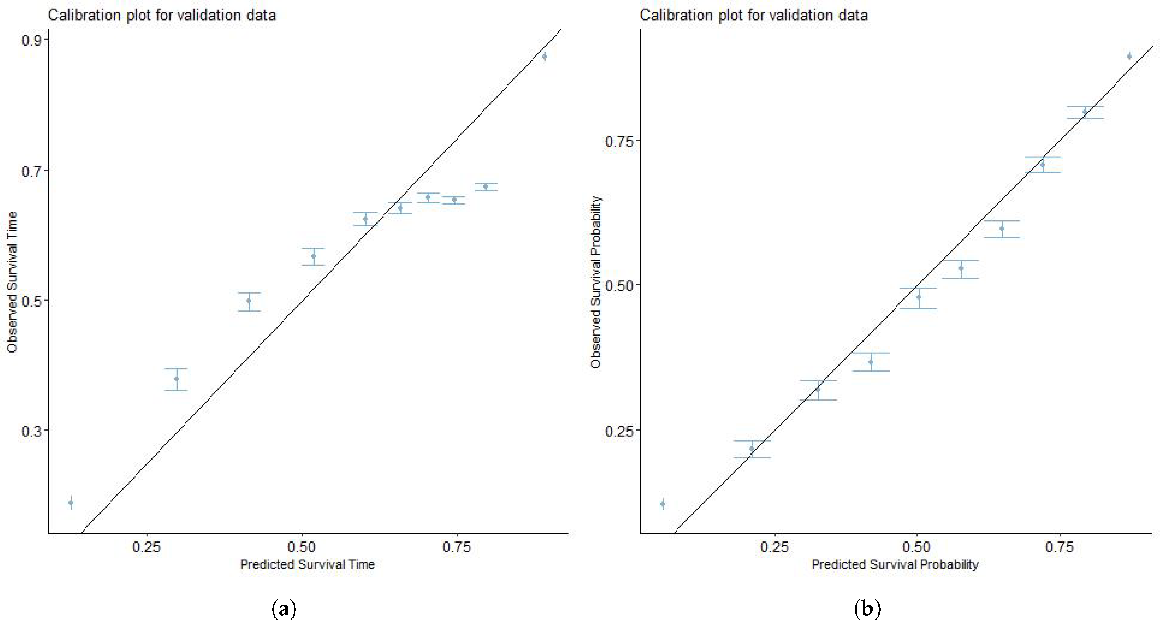 Cancers 16 00668 g002