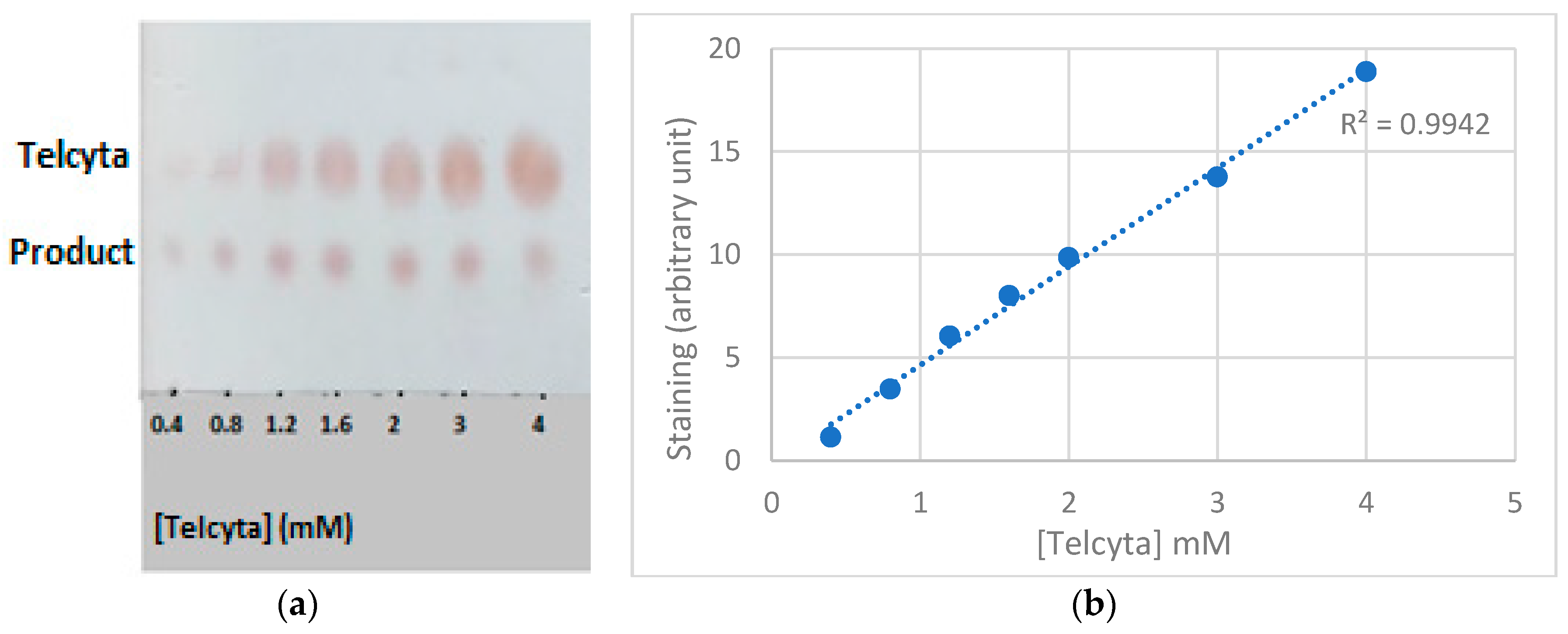 Cancers 16 00762 g003 Cancers 16 00762 g003