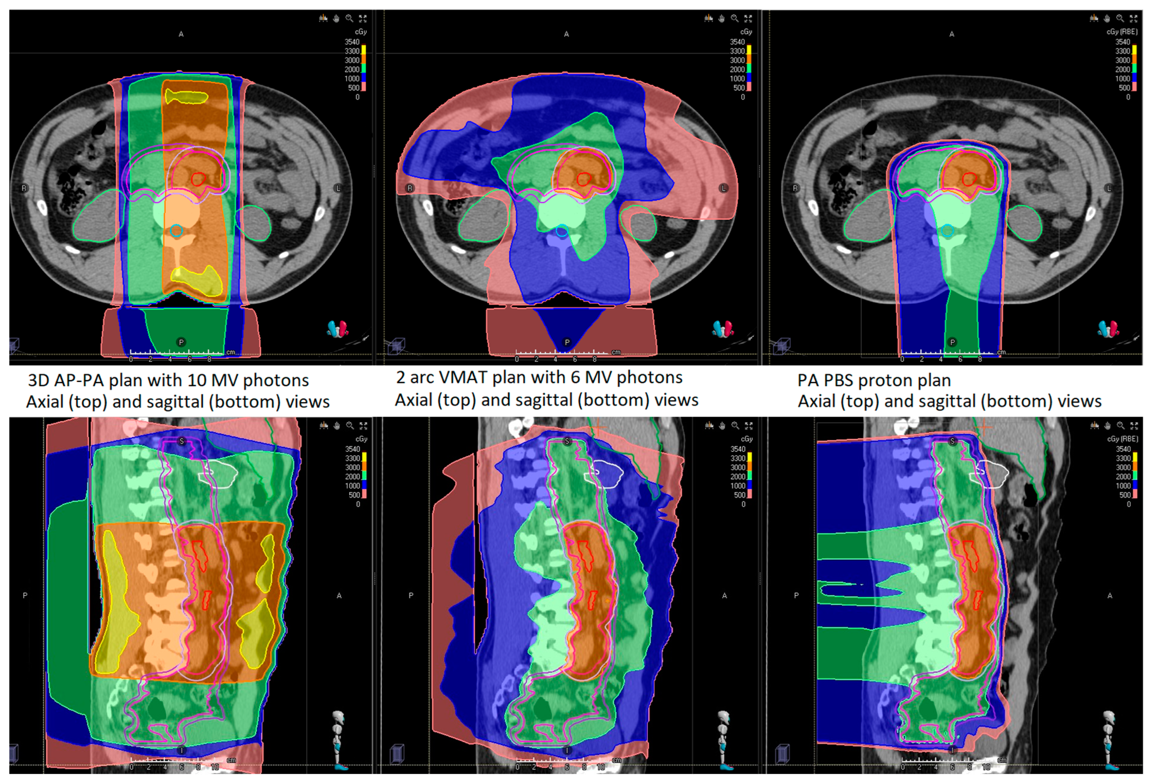 Cancers 16 00784 g001 Cancers 16 00784 g001
