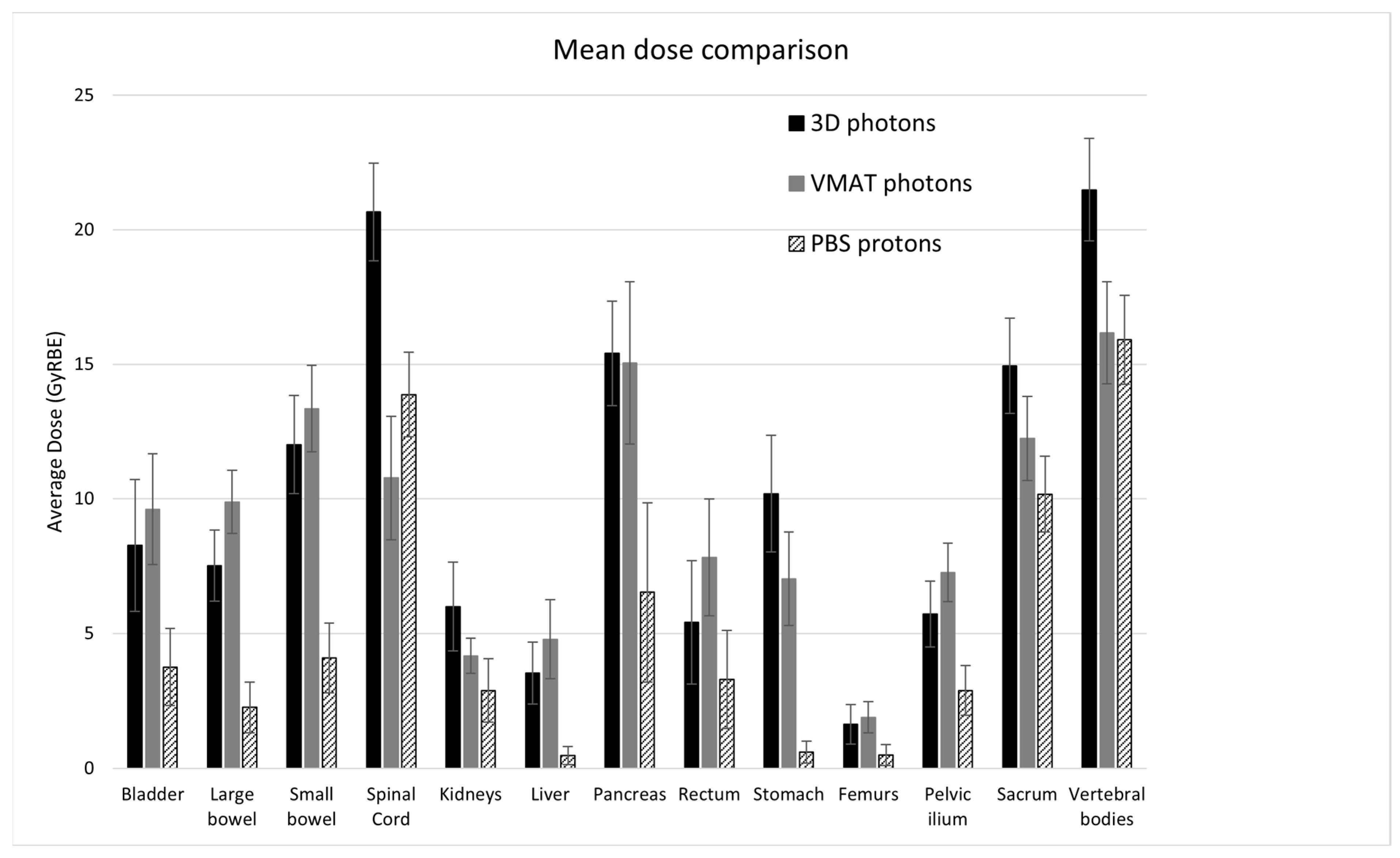 Cancers 16 00784 g002 Cancers 16 00784 g002