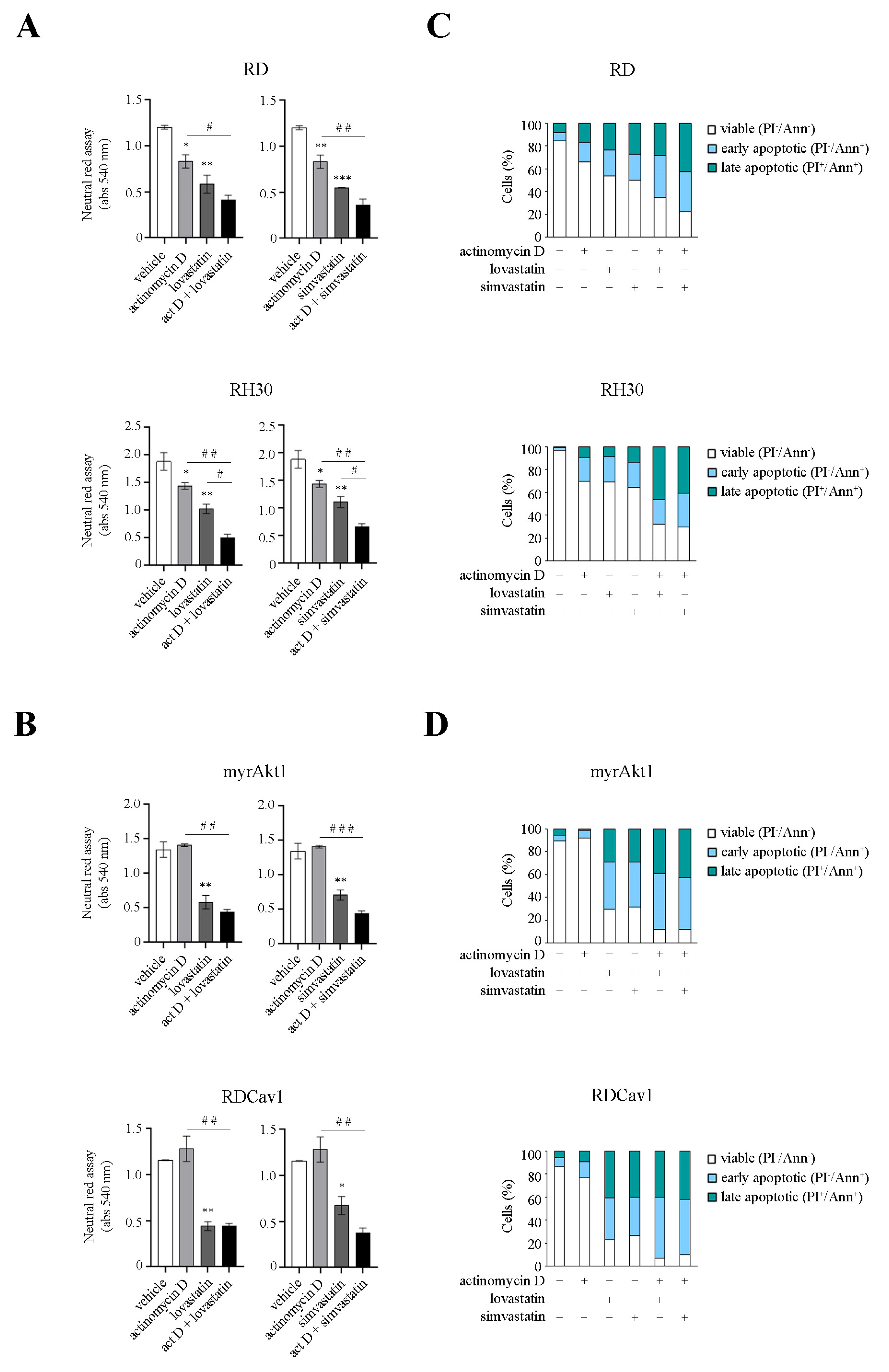 Cancers 16 00853 g006 Cancers 16 00853 g006