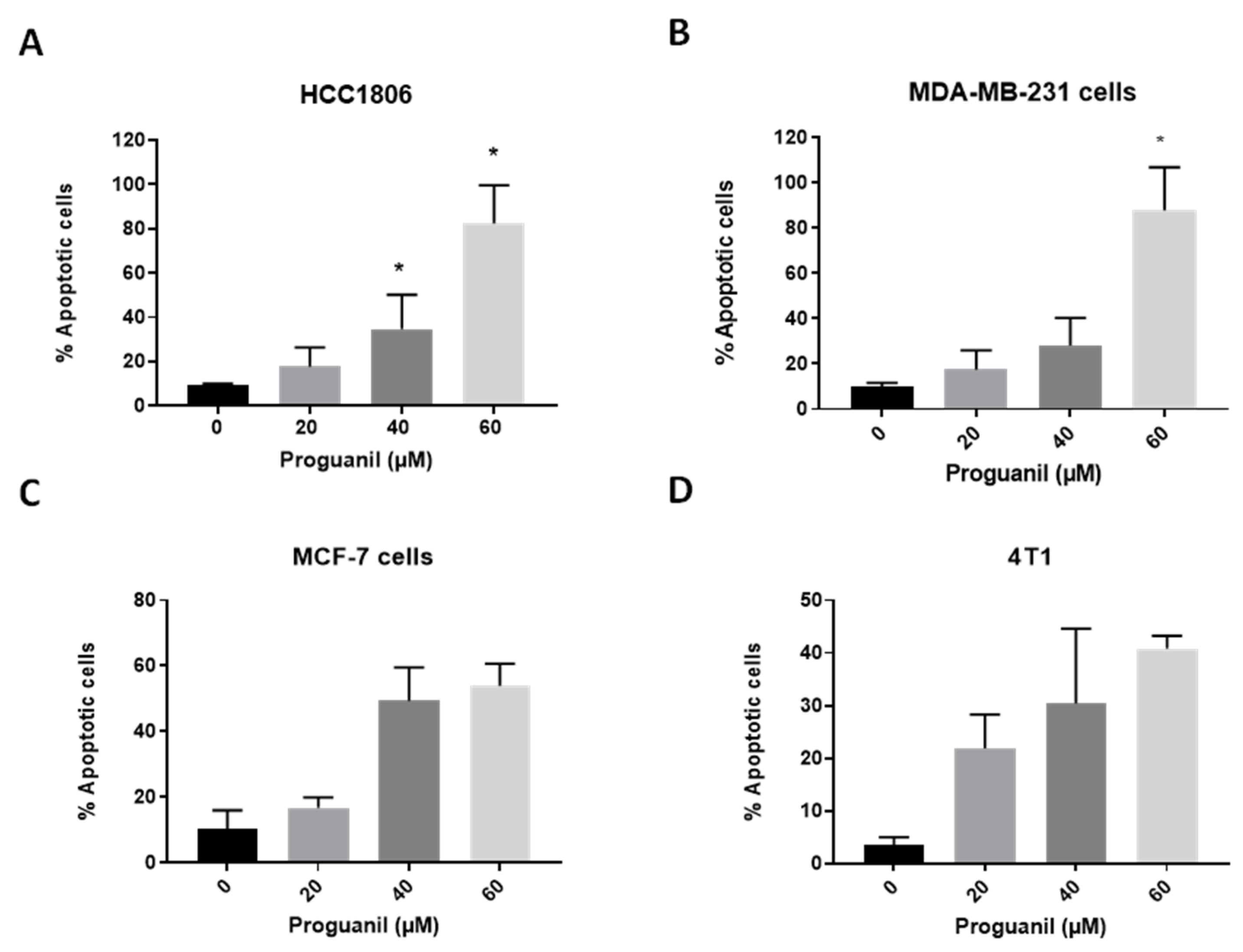 Cancers 16 00872 g003 Cancers 16 00872 g003