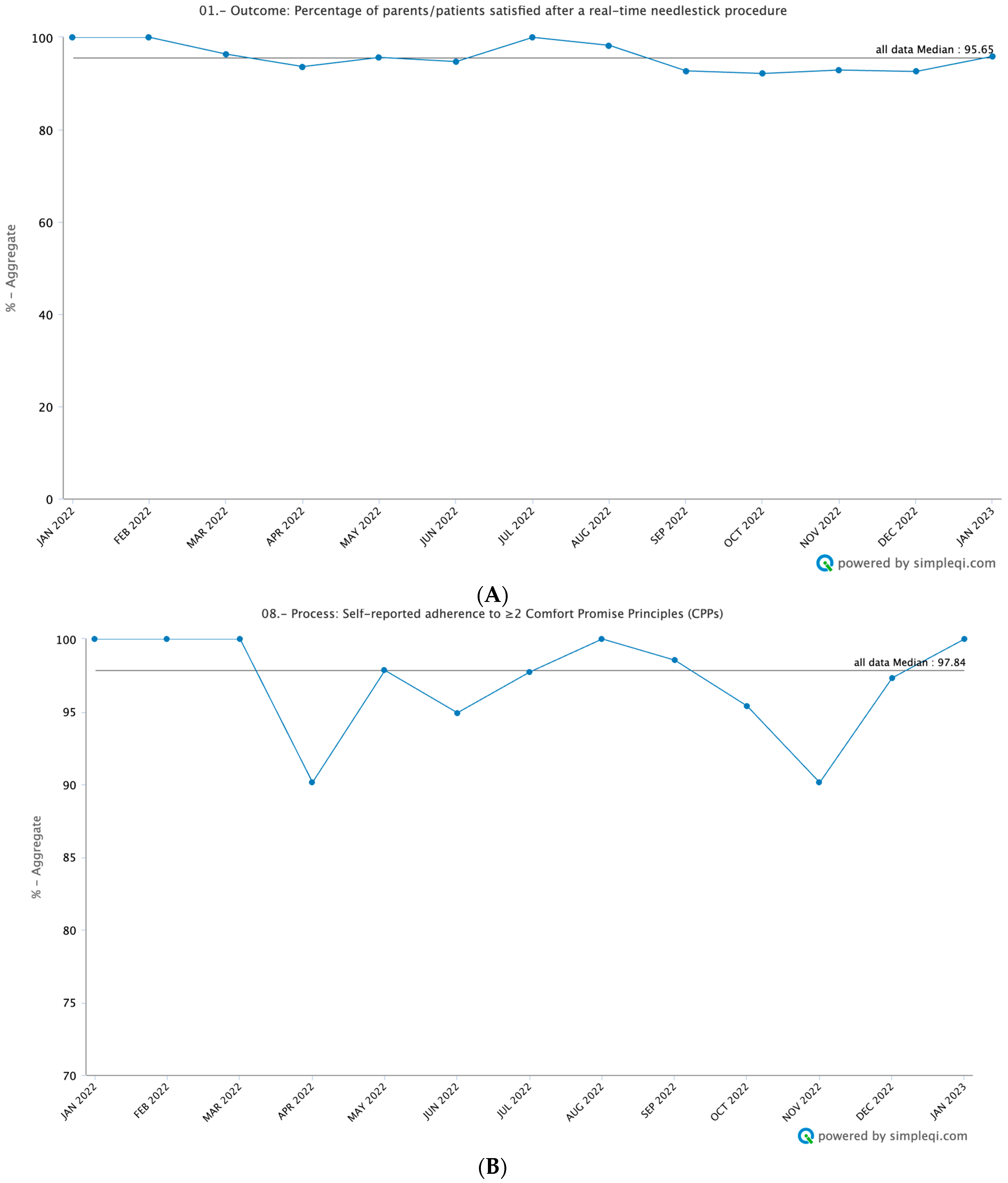Cancers 16 01025 g003a