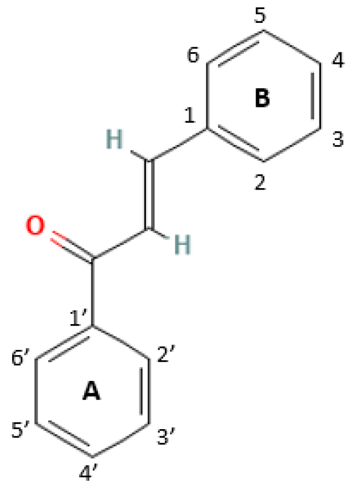 Cancers 16 01092 g002