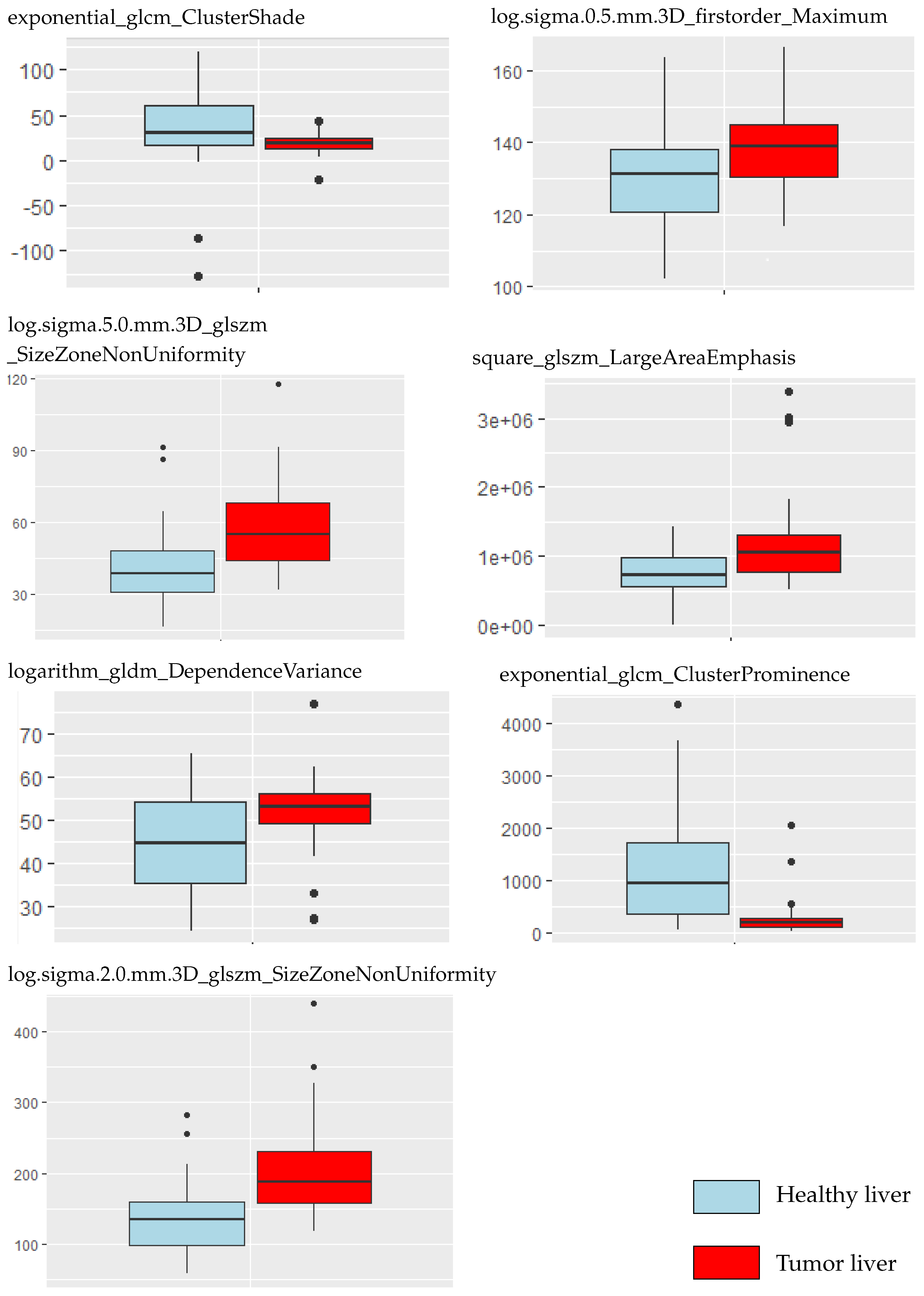 Cancers 16 01158 g003