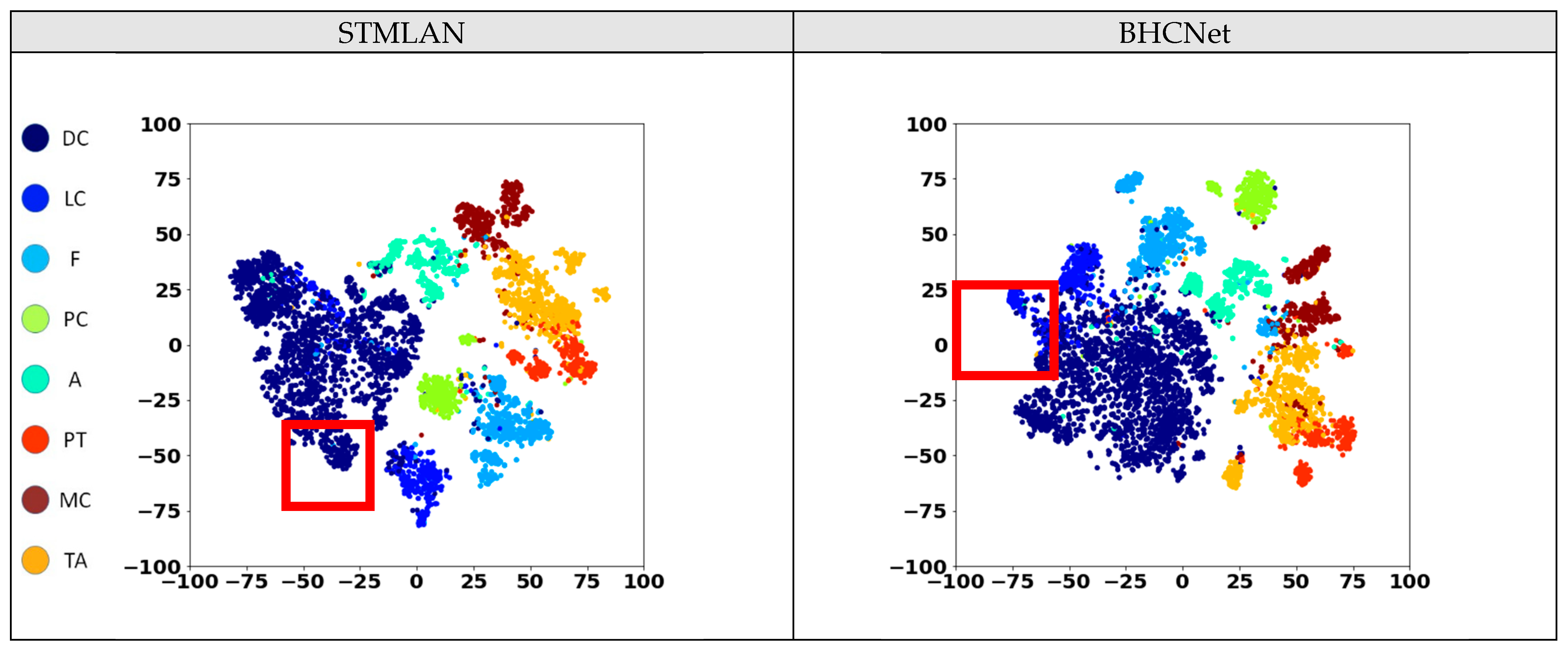Cancers 16 01362 g006 Cancers 16 01362 g006