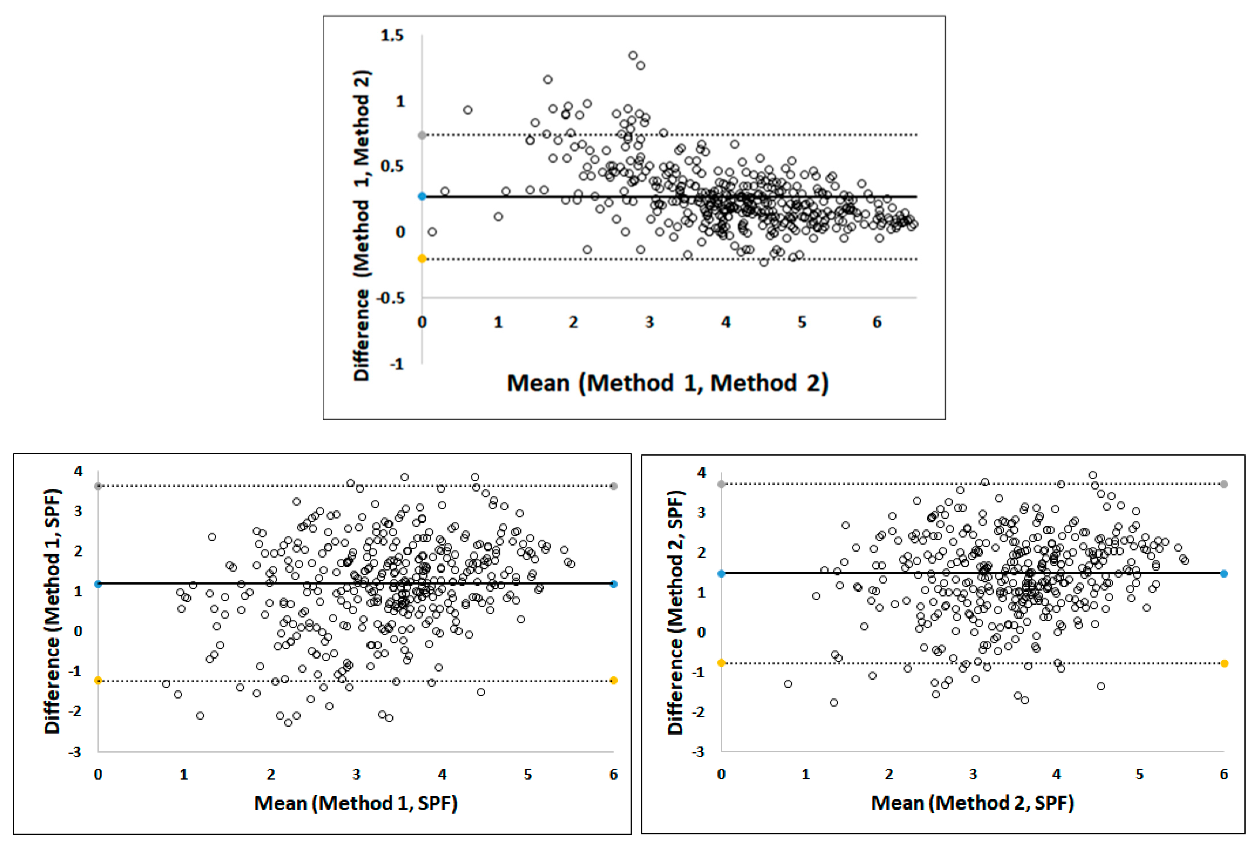 Cancers 16 01405 g004 Cancers 16 01405 g004