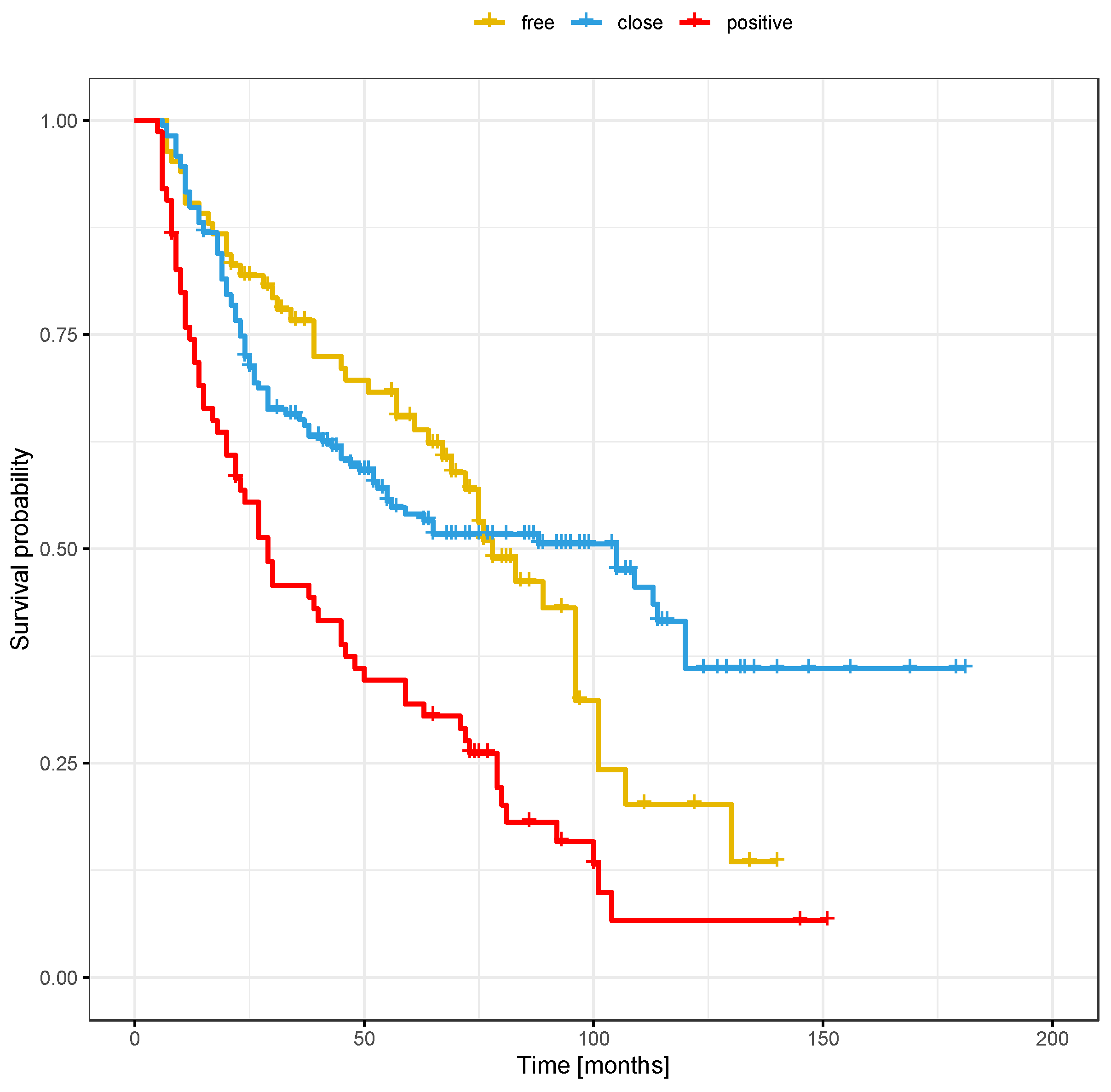 Cancers 16 01488 g001