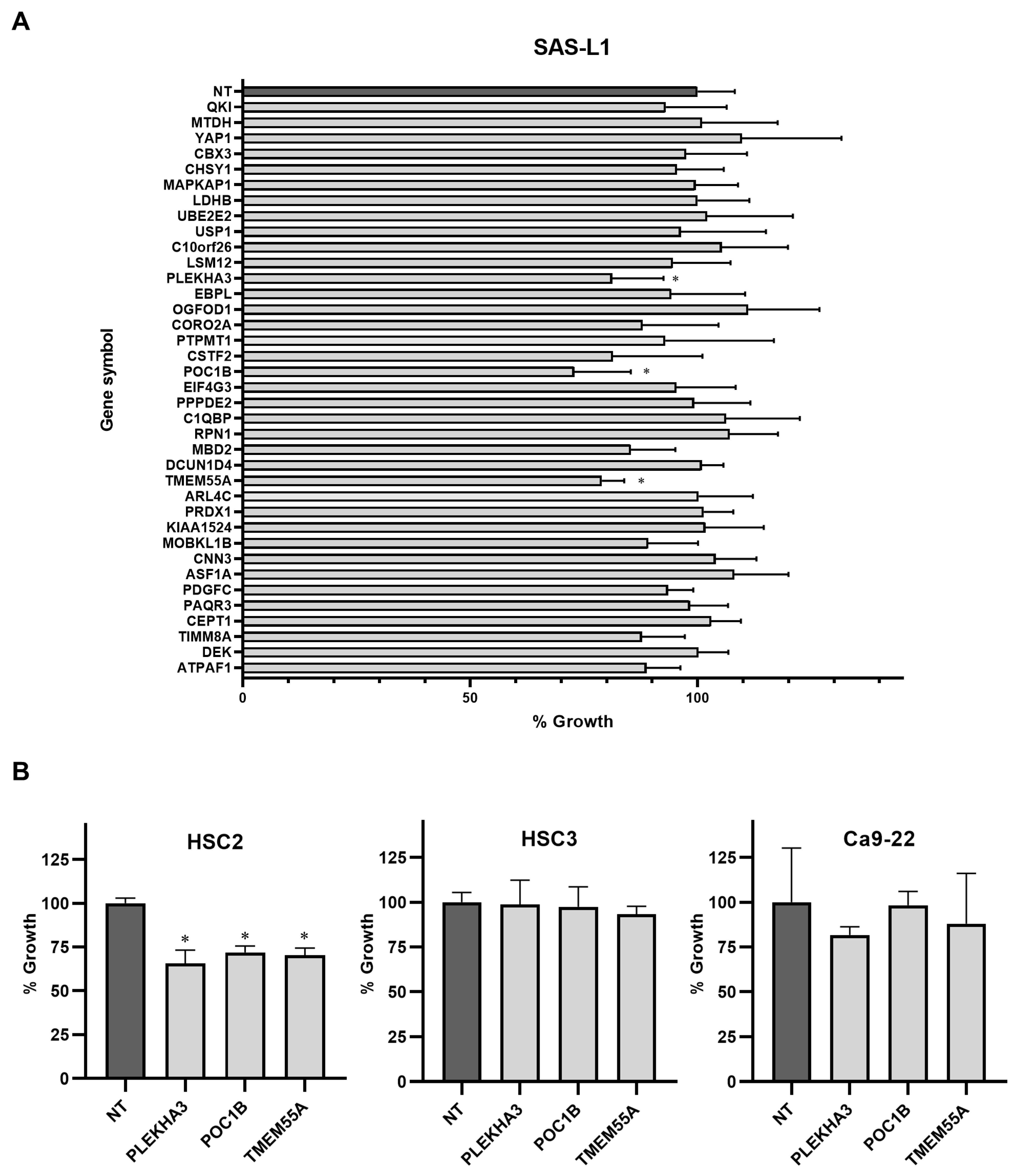 Cancers 16 01492 g007