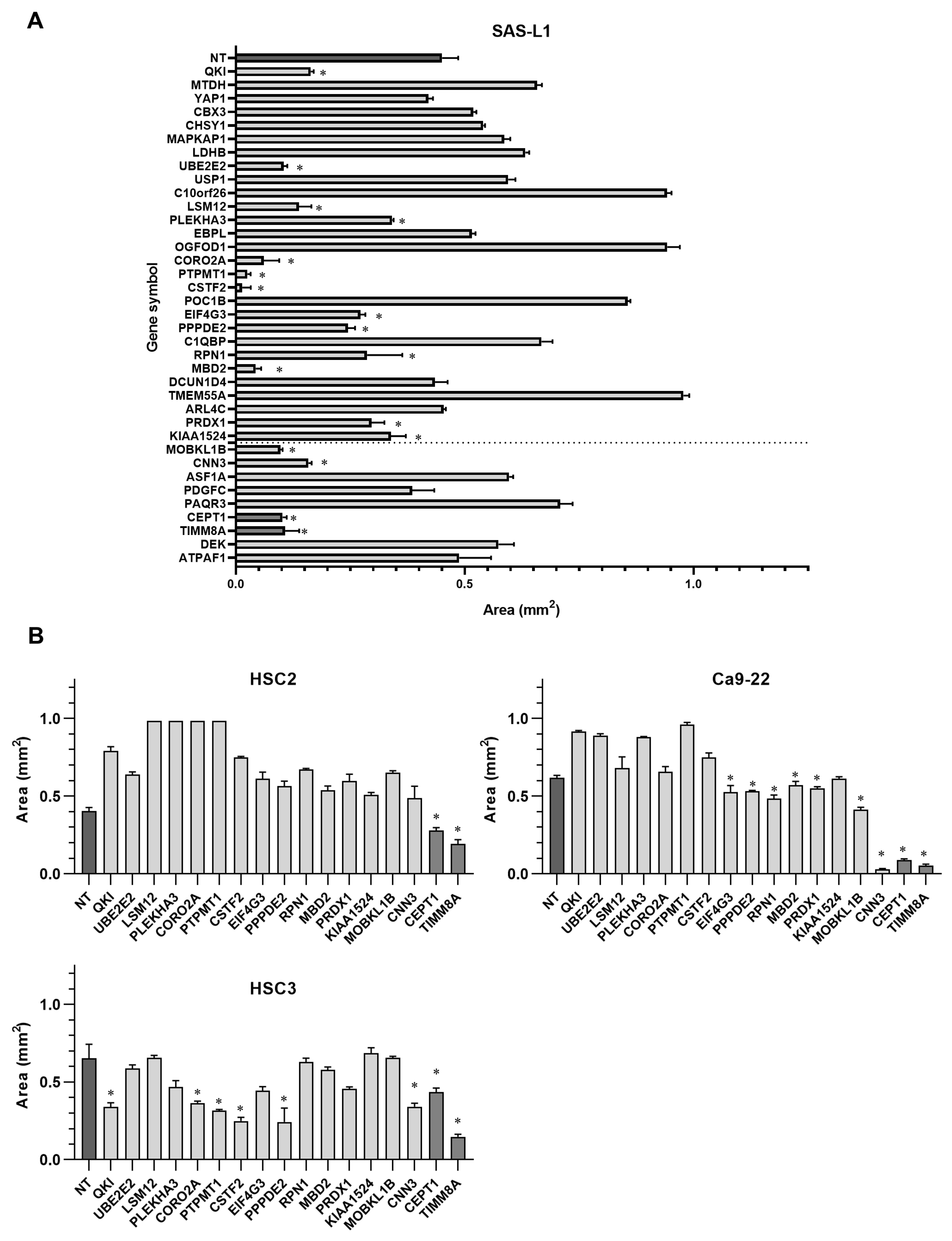 Cancers 16 01492 g008