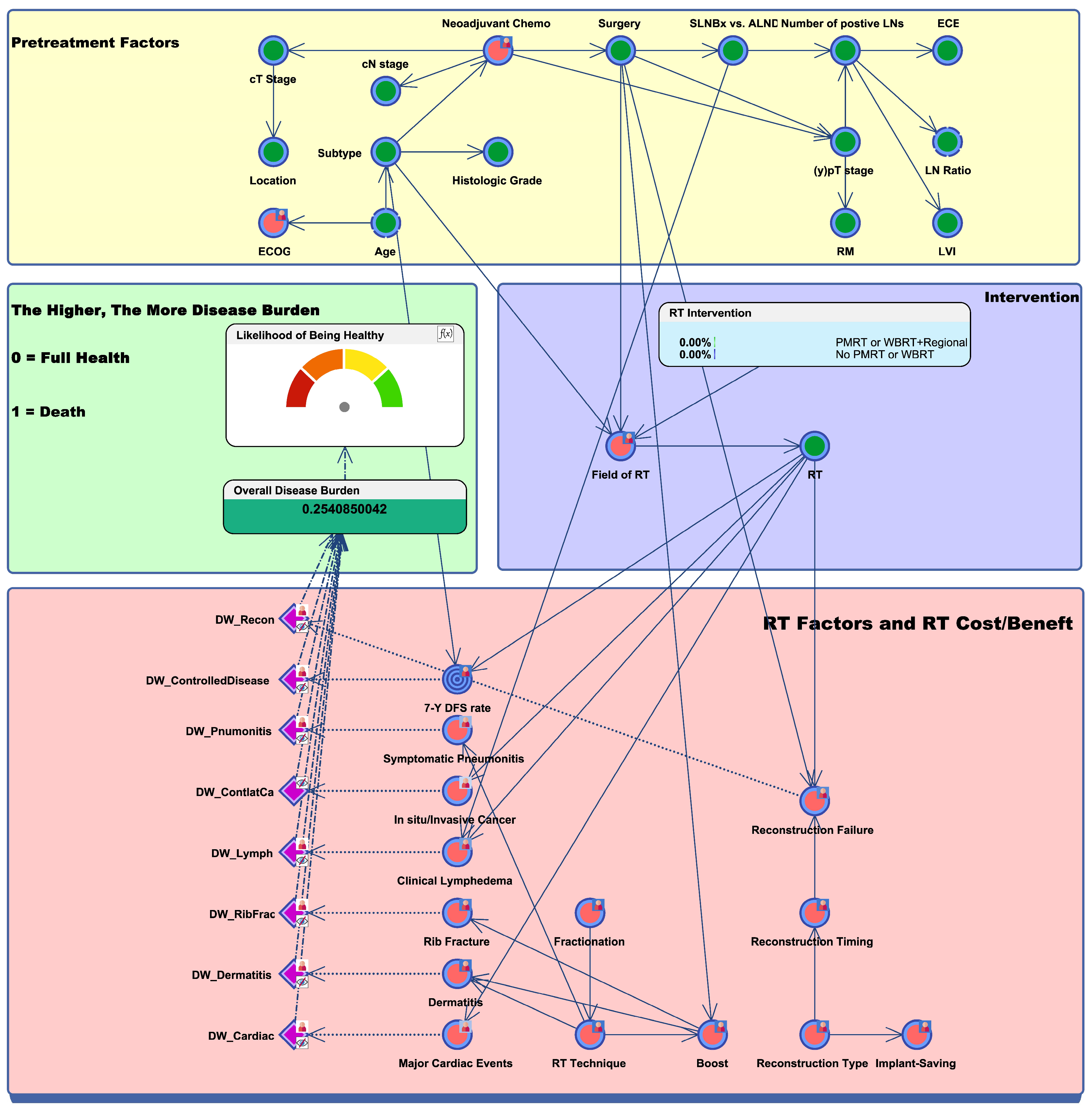 Cancers 16 01494 g001