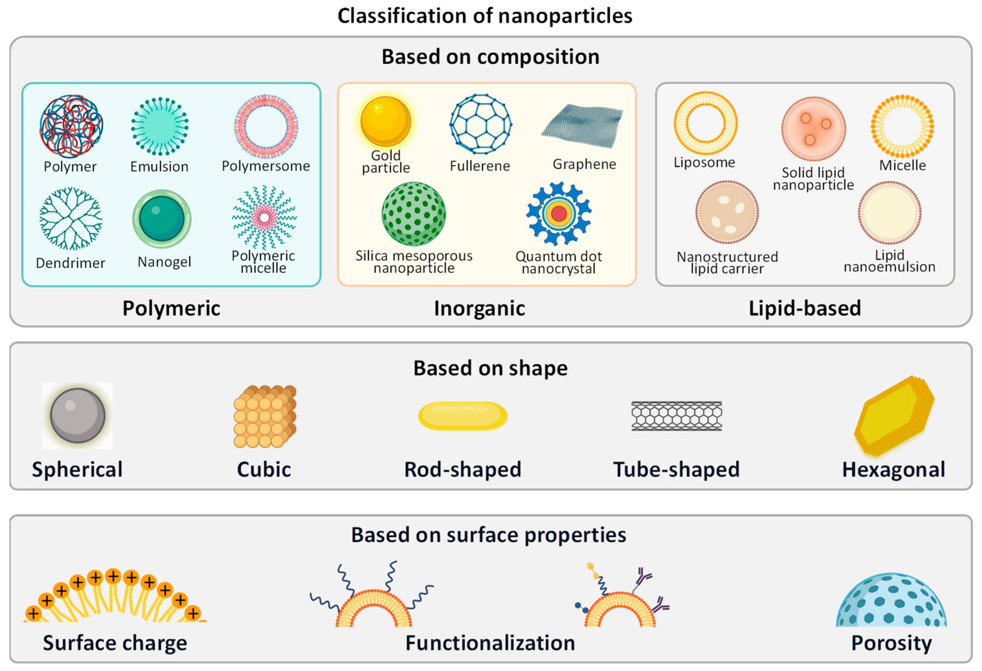 Cancers 16 01589 g006 Cancers 16 01589 g006
