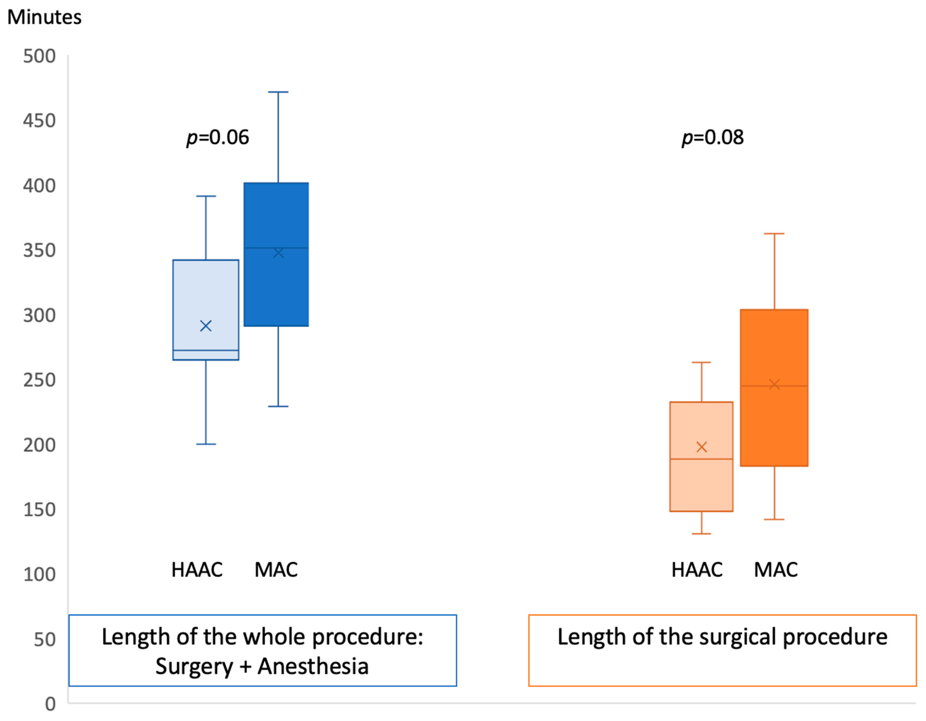 Cancers 16 01784 g001