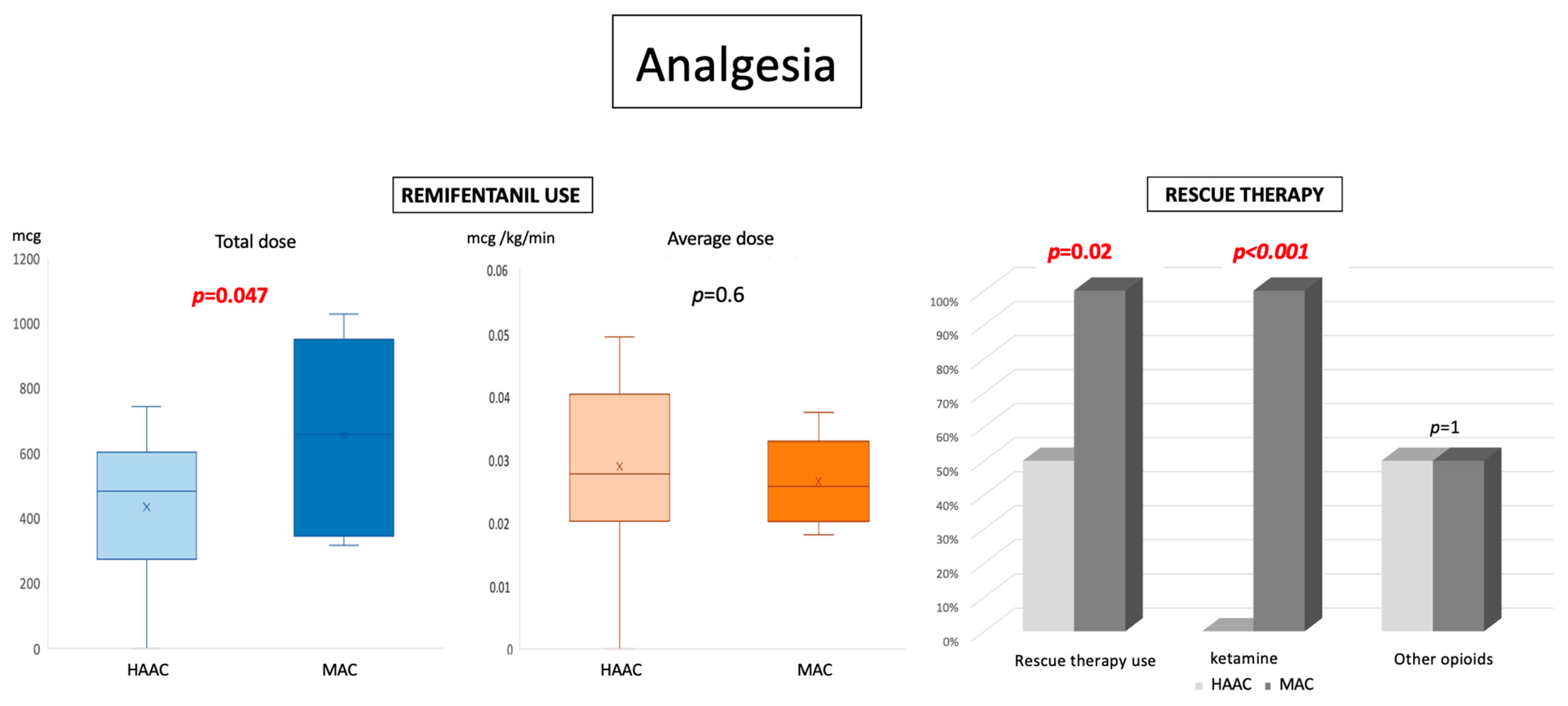 Cancers 16 01784 g002
